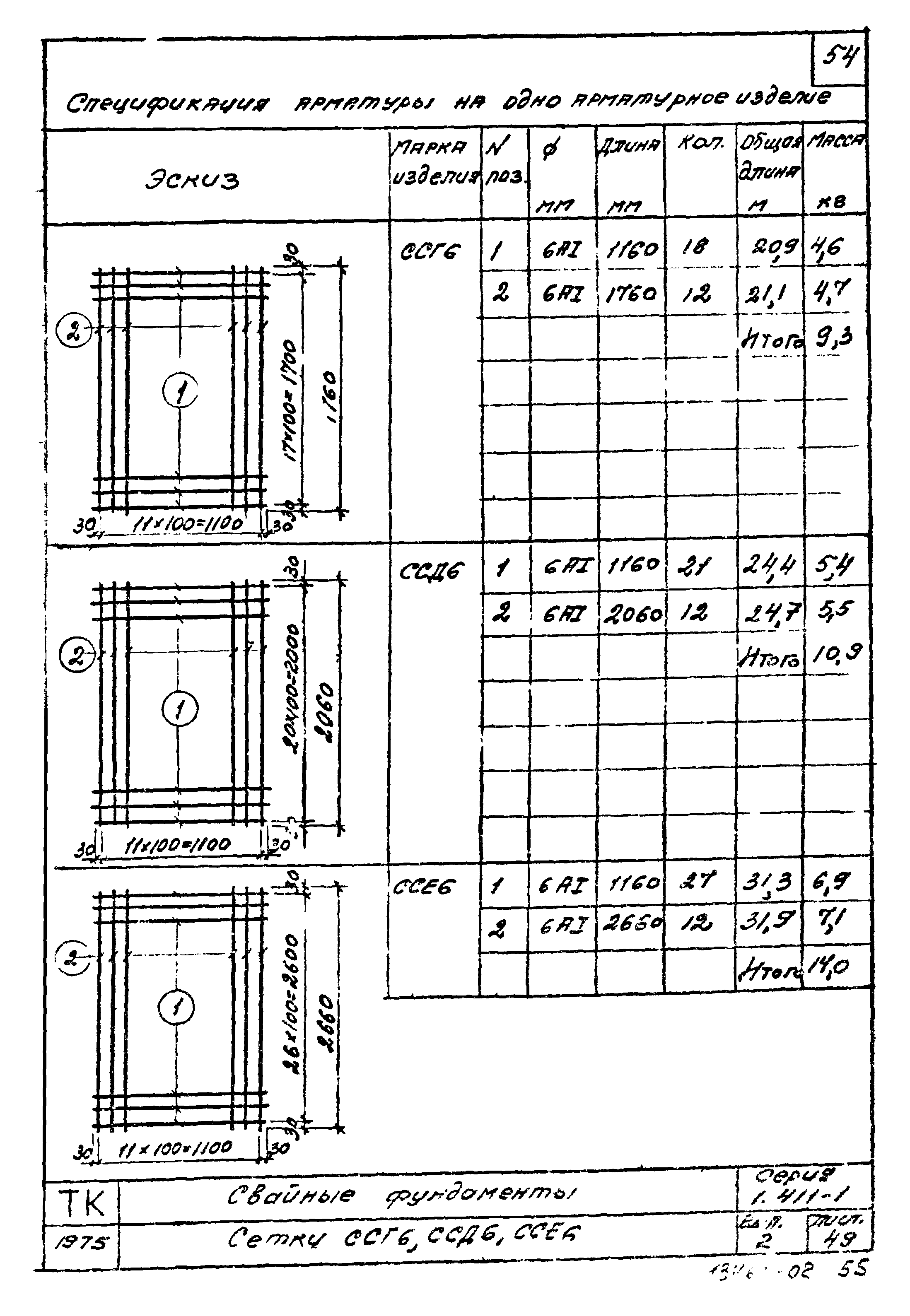 Серия 1.411-1