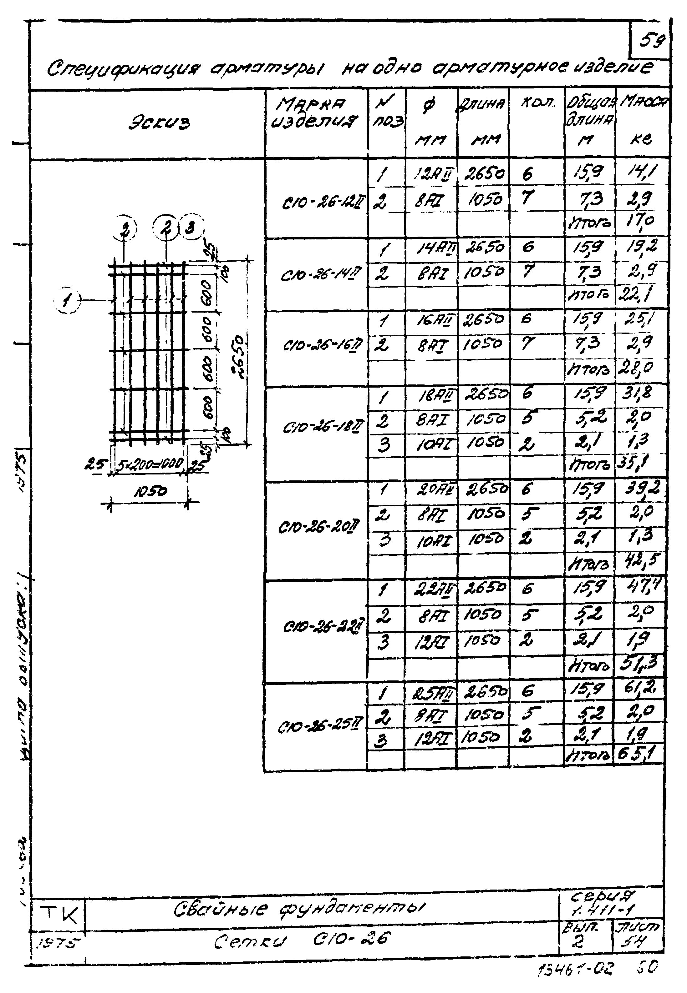 Серия 1.411-1