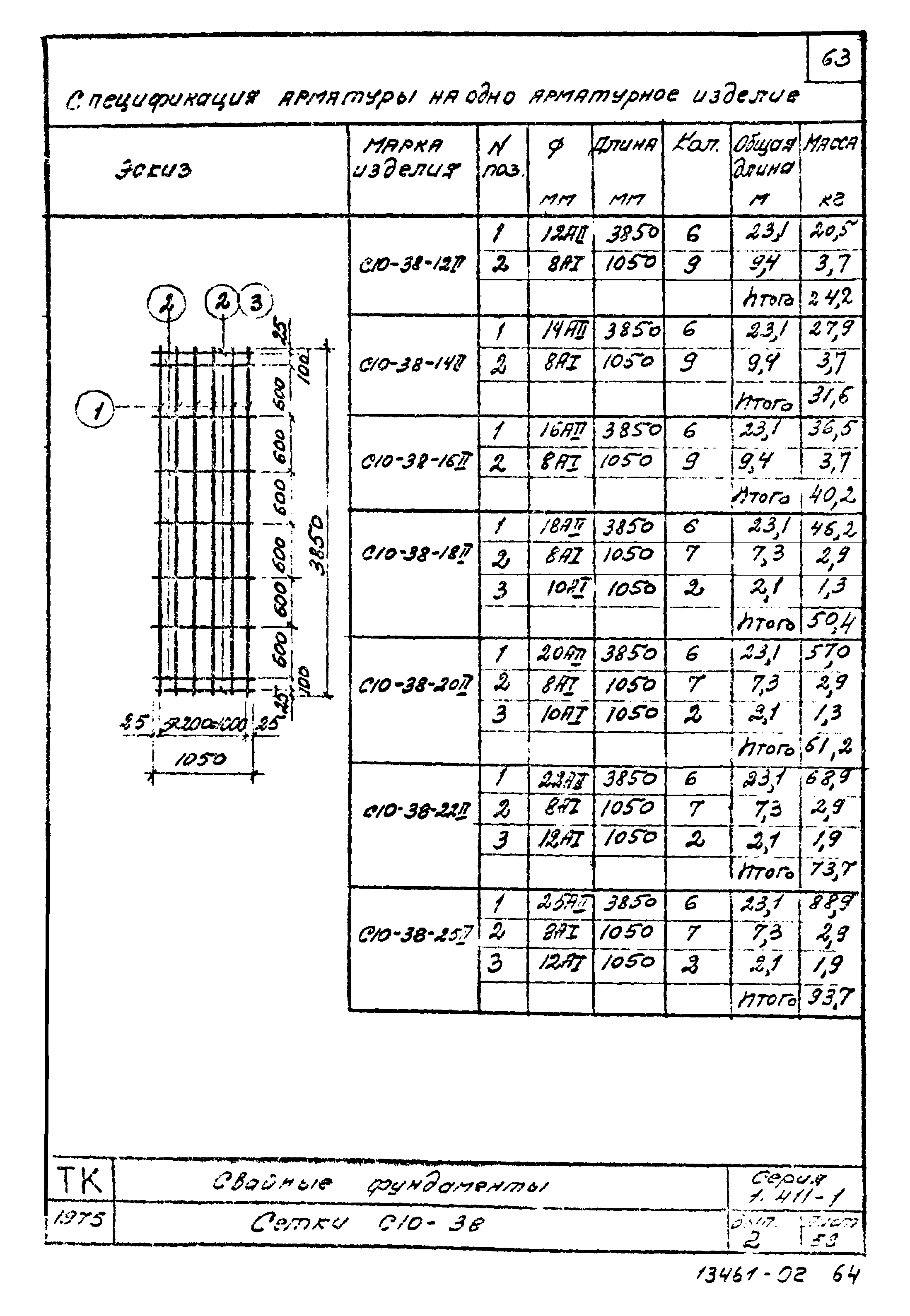 Серия 1.411-1