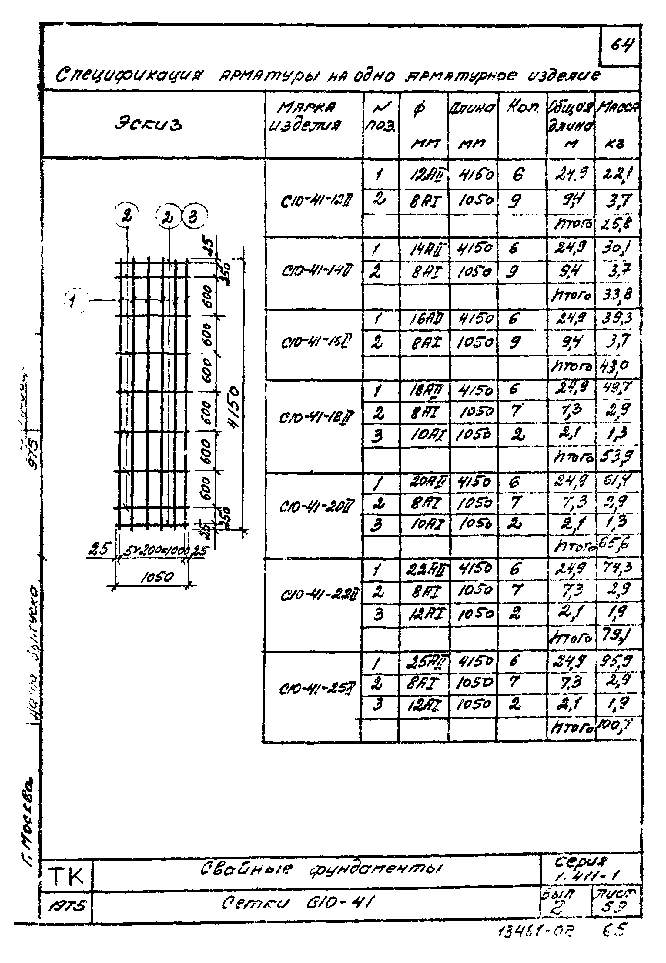 Серия 1.411-1