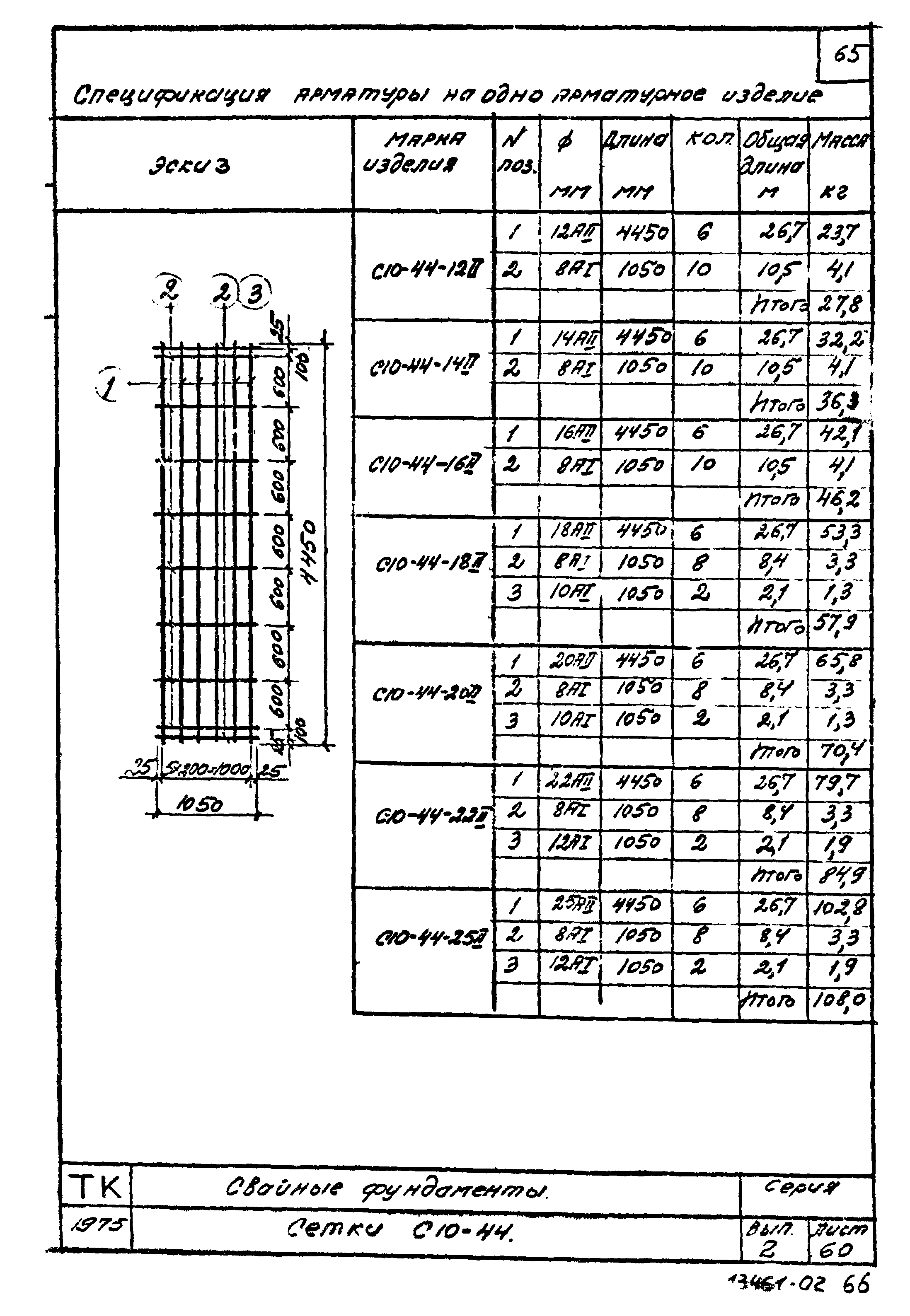 Серия 1.411-1