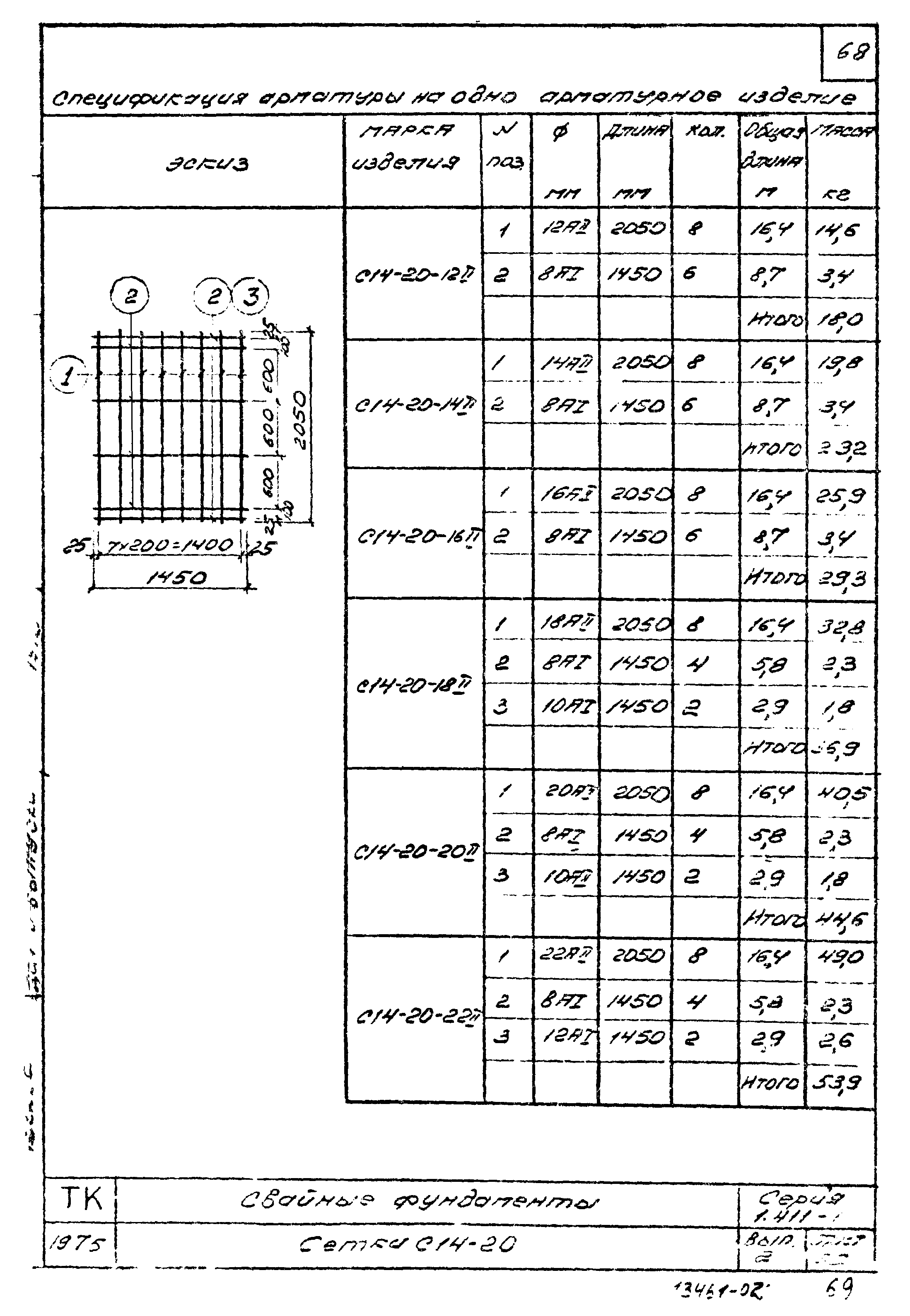 Серия 1.411-1