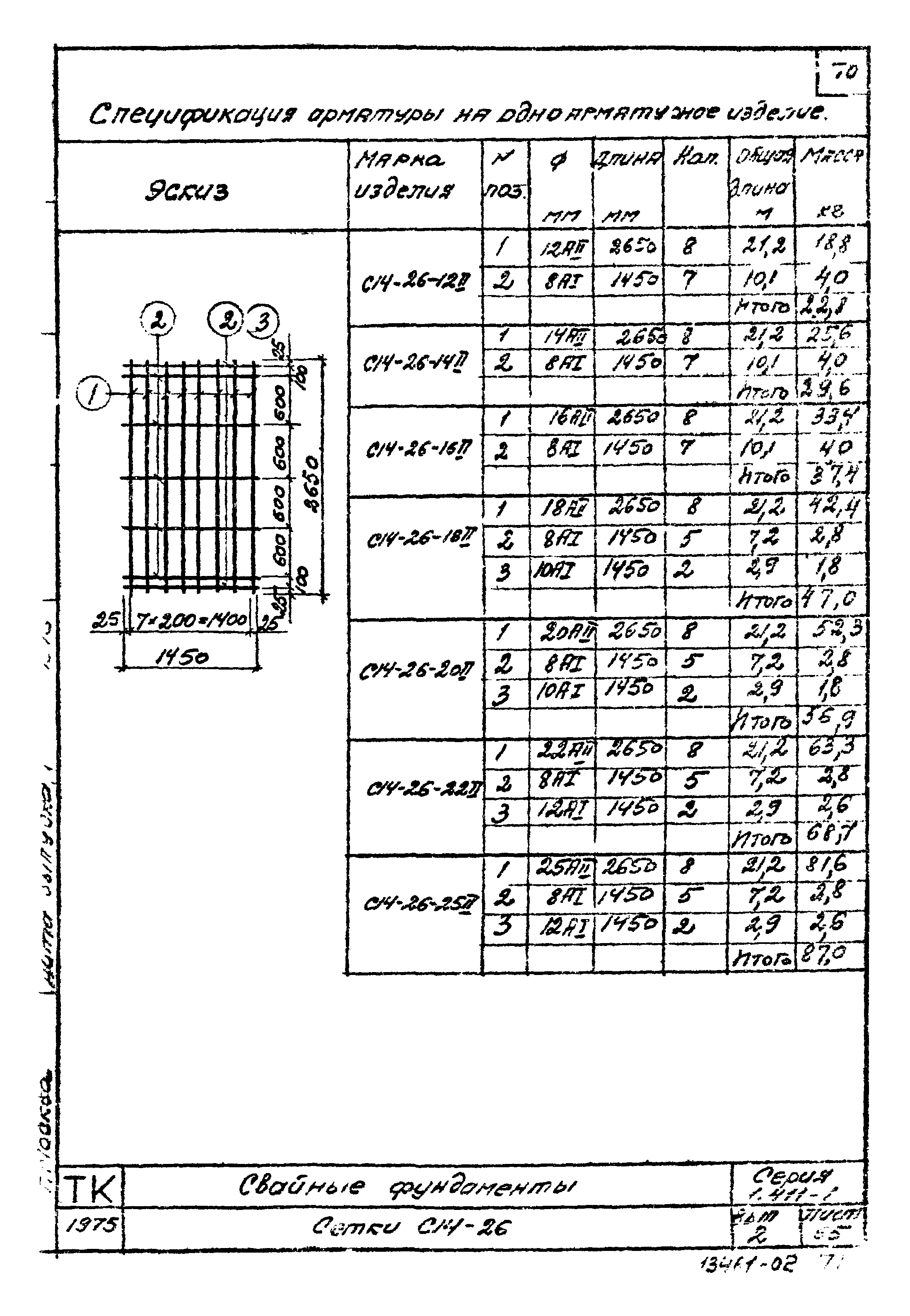 Серия 1.411-1