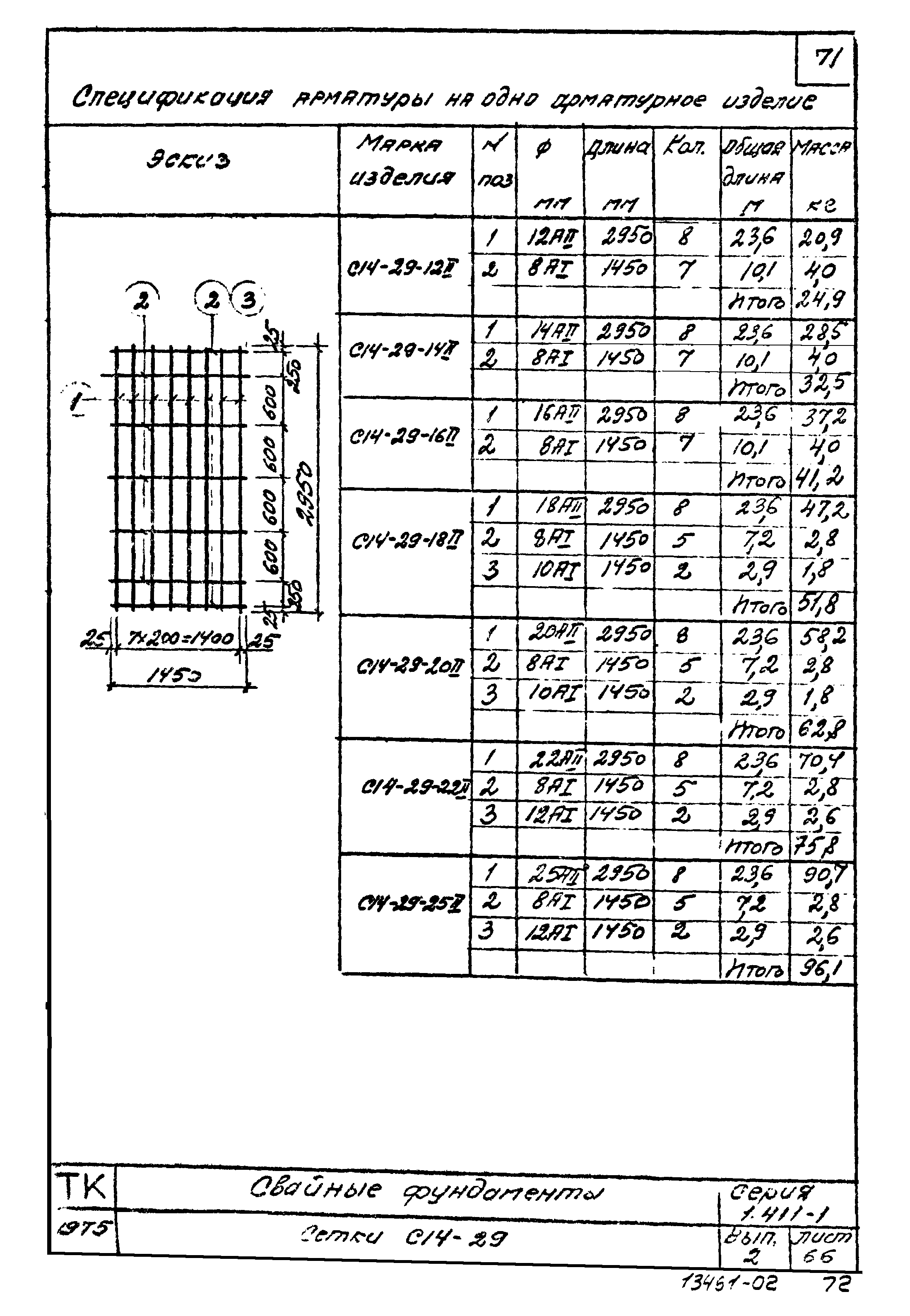 Серия 1.411-1