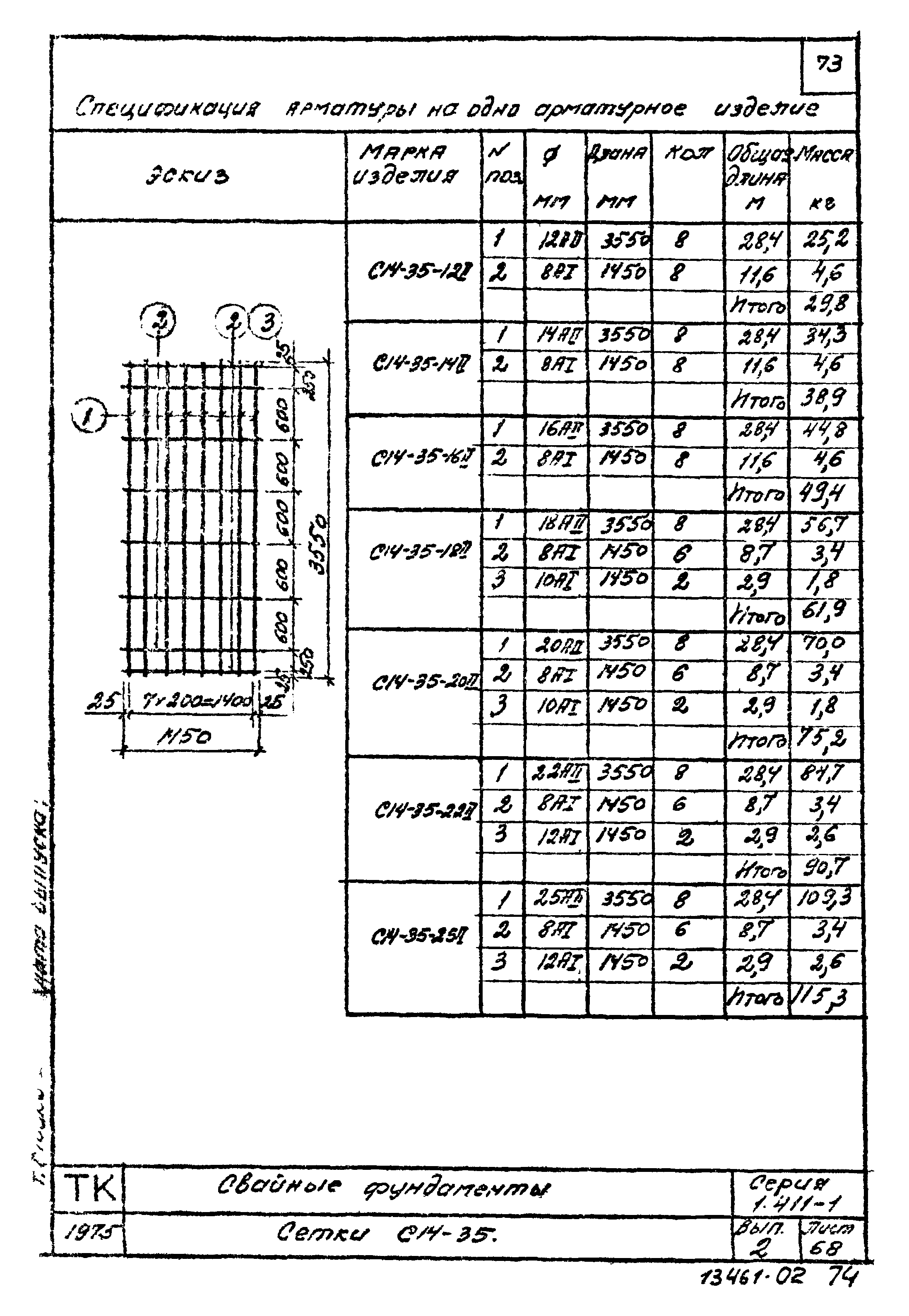 Серия 1.411-1