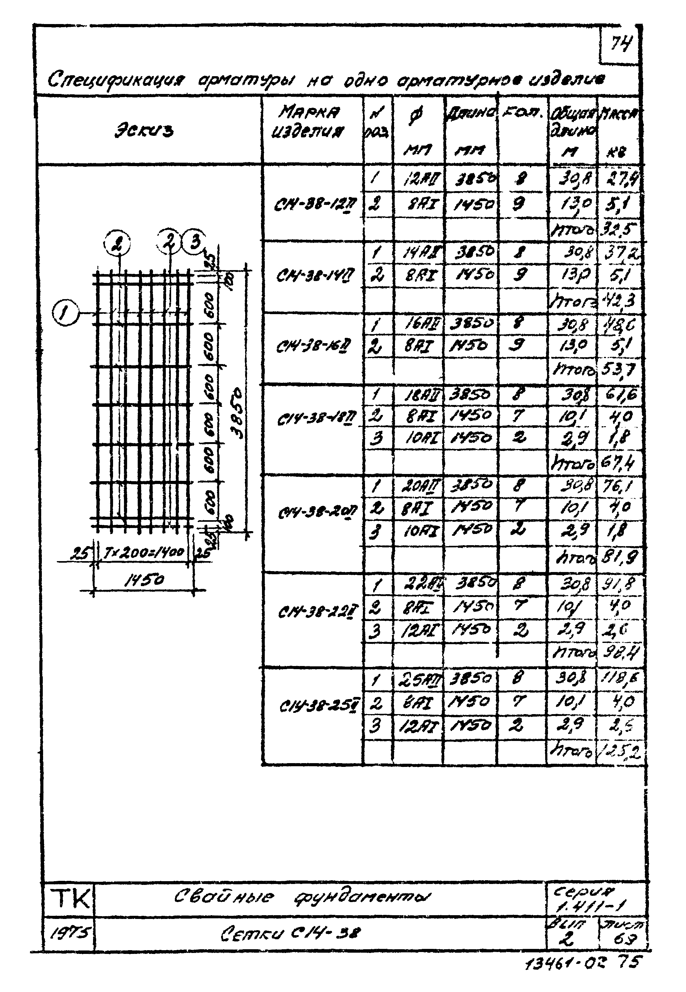 Серия 1.411-1