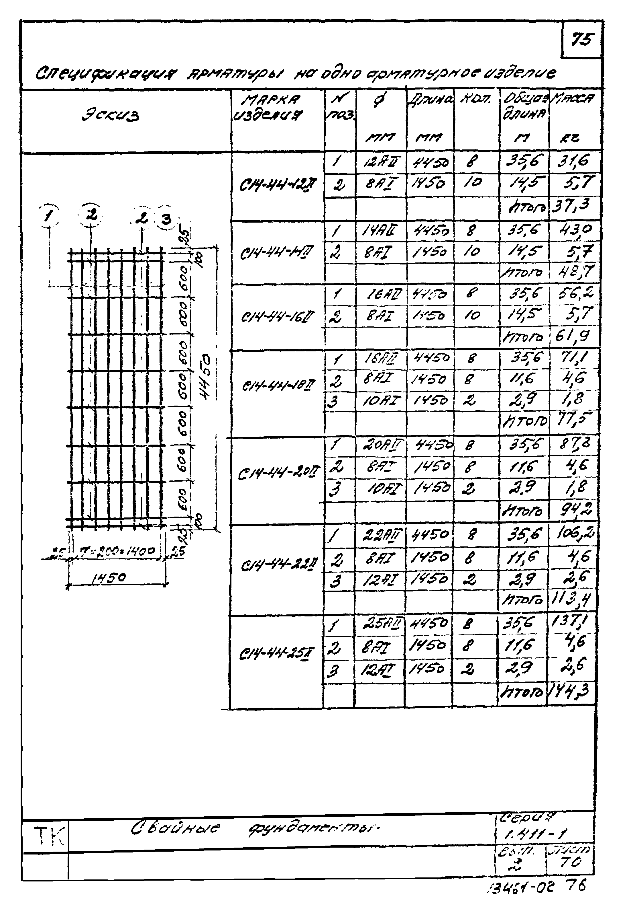 Серия 1.411-1