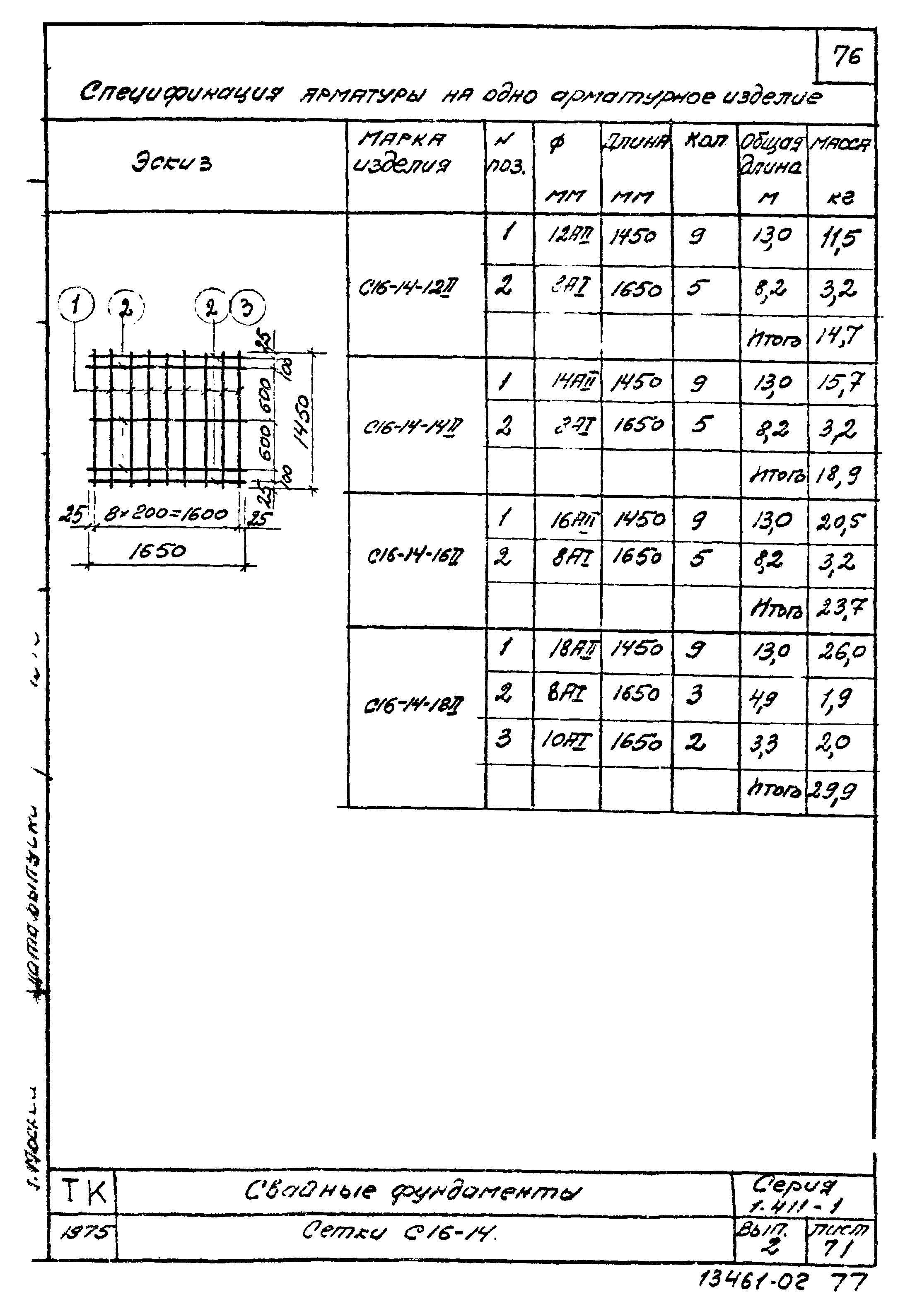 Серия 1.411-1