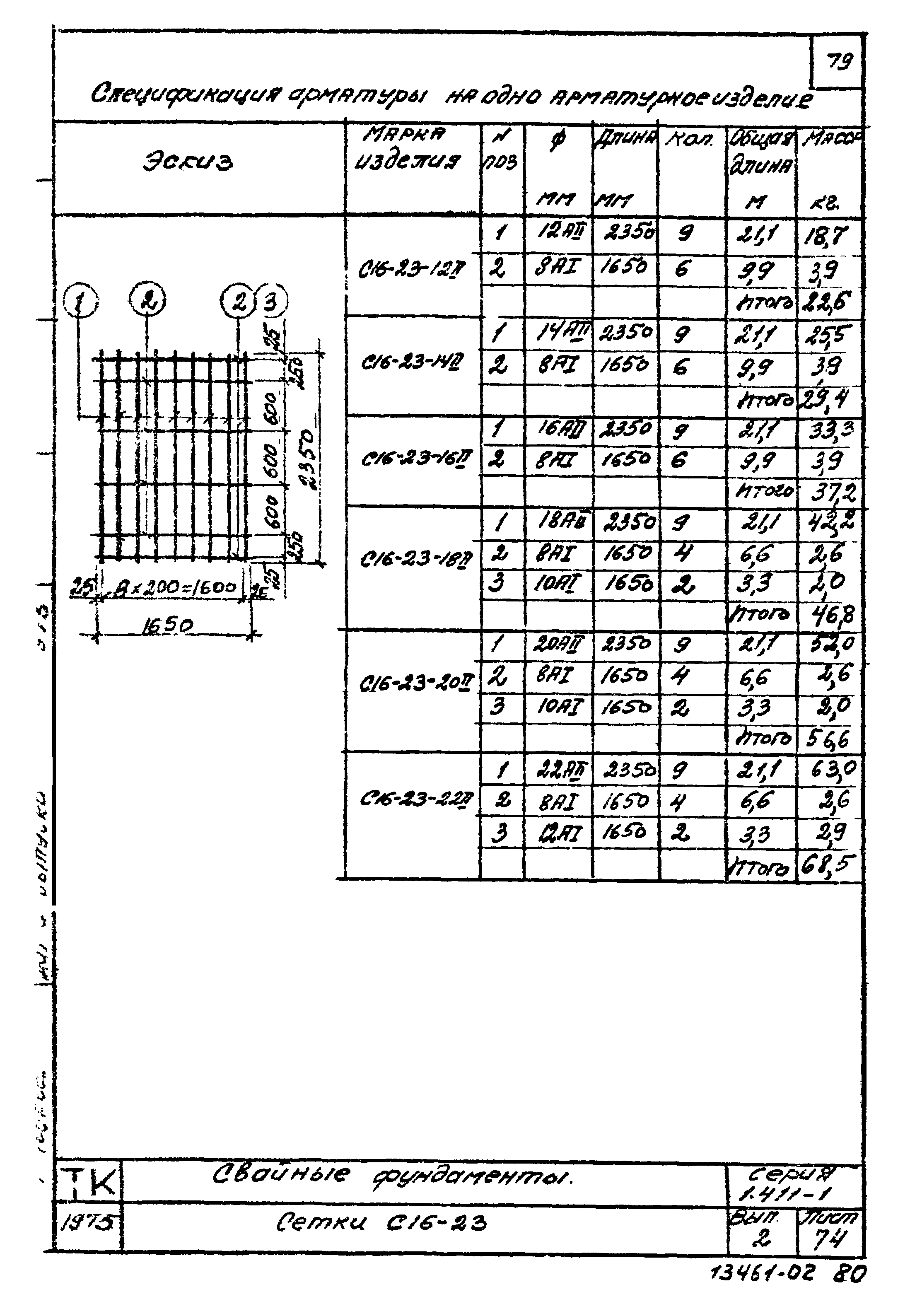 Серия 1.411-1