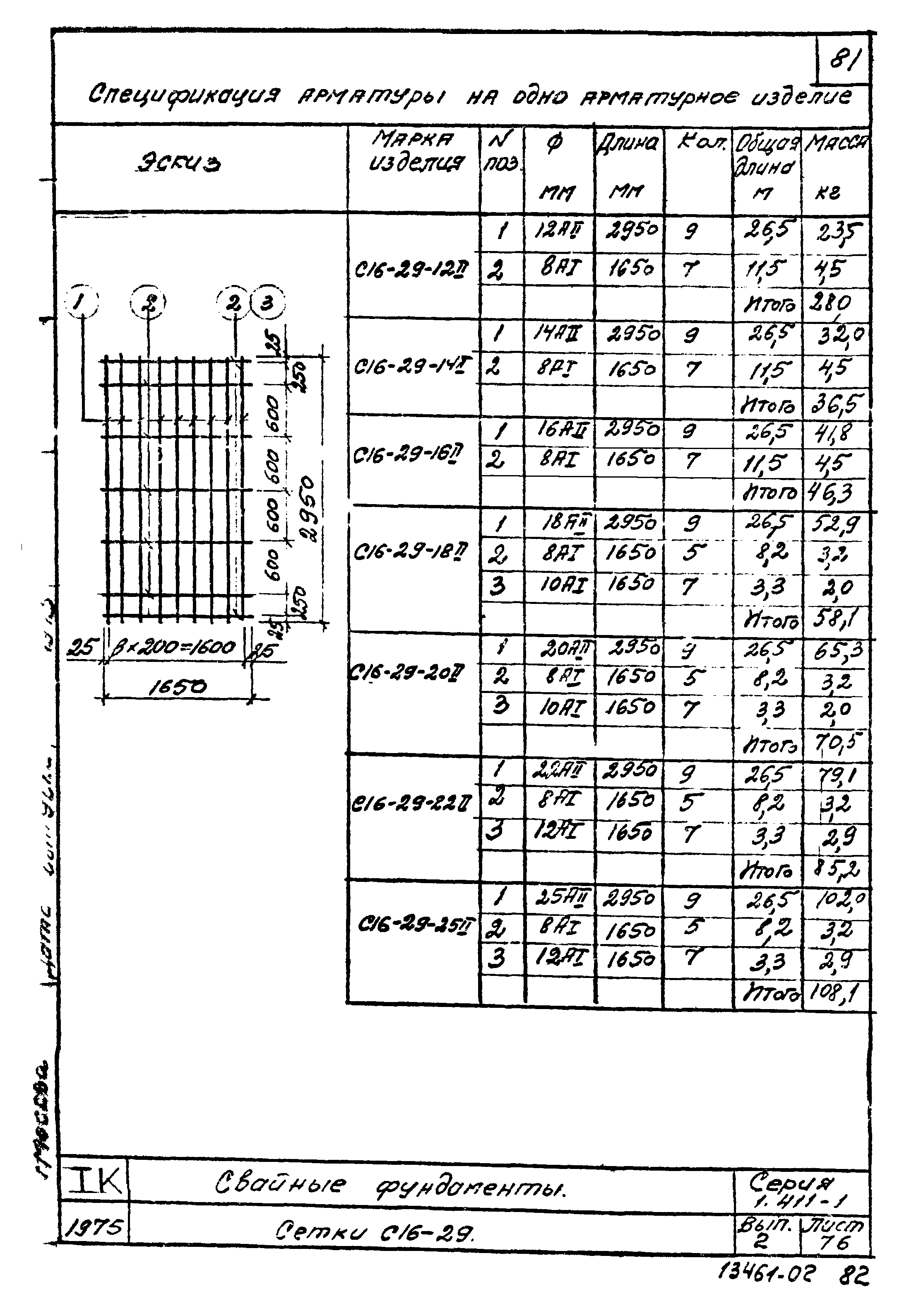 Серия 1.411-1