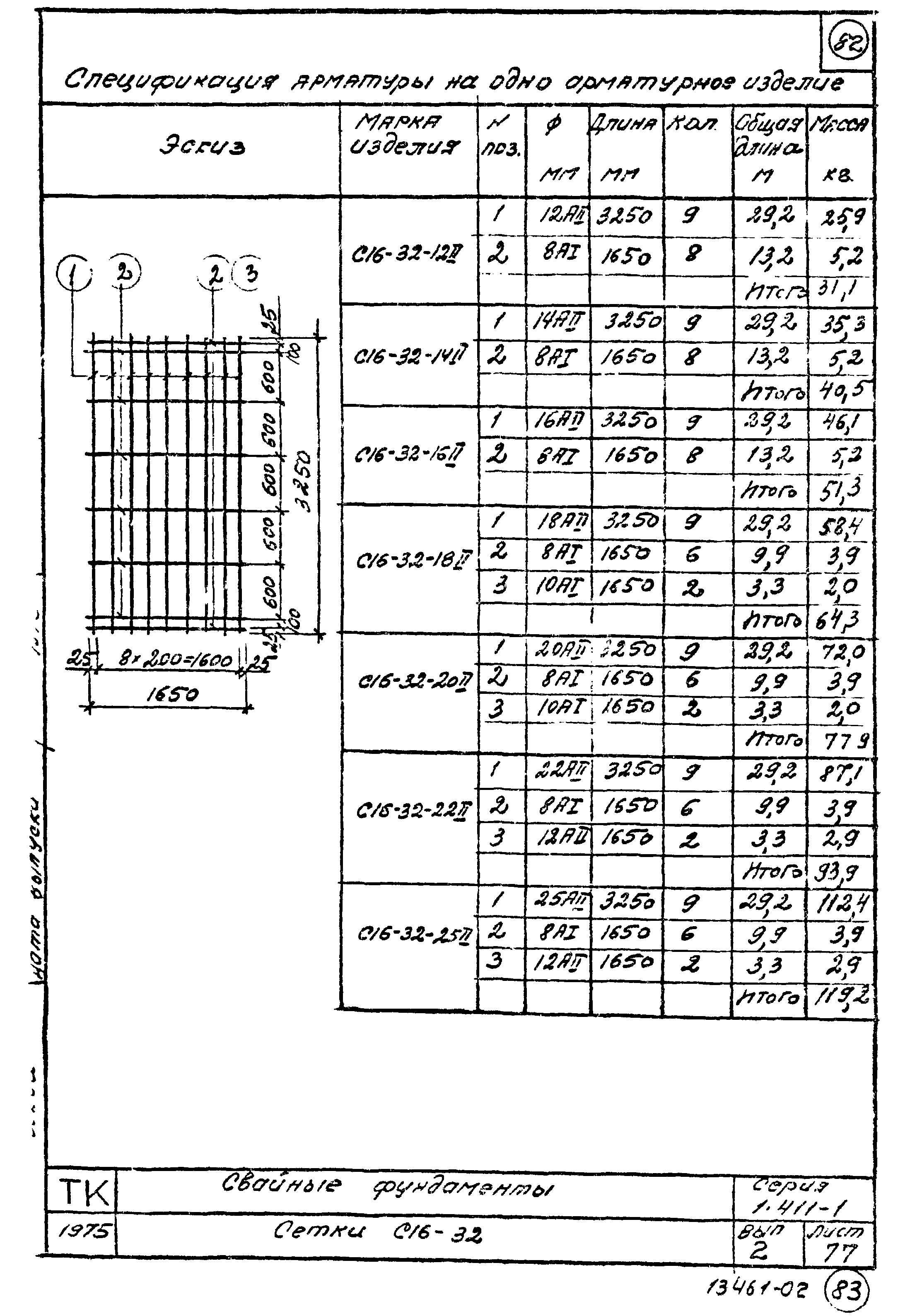 Серия 1.411-1