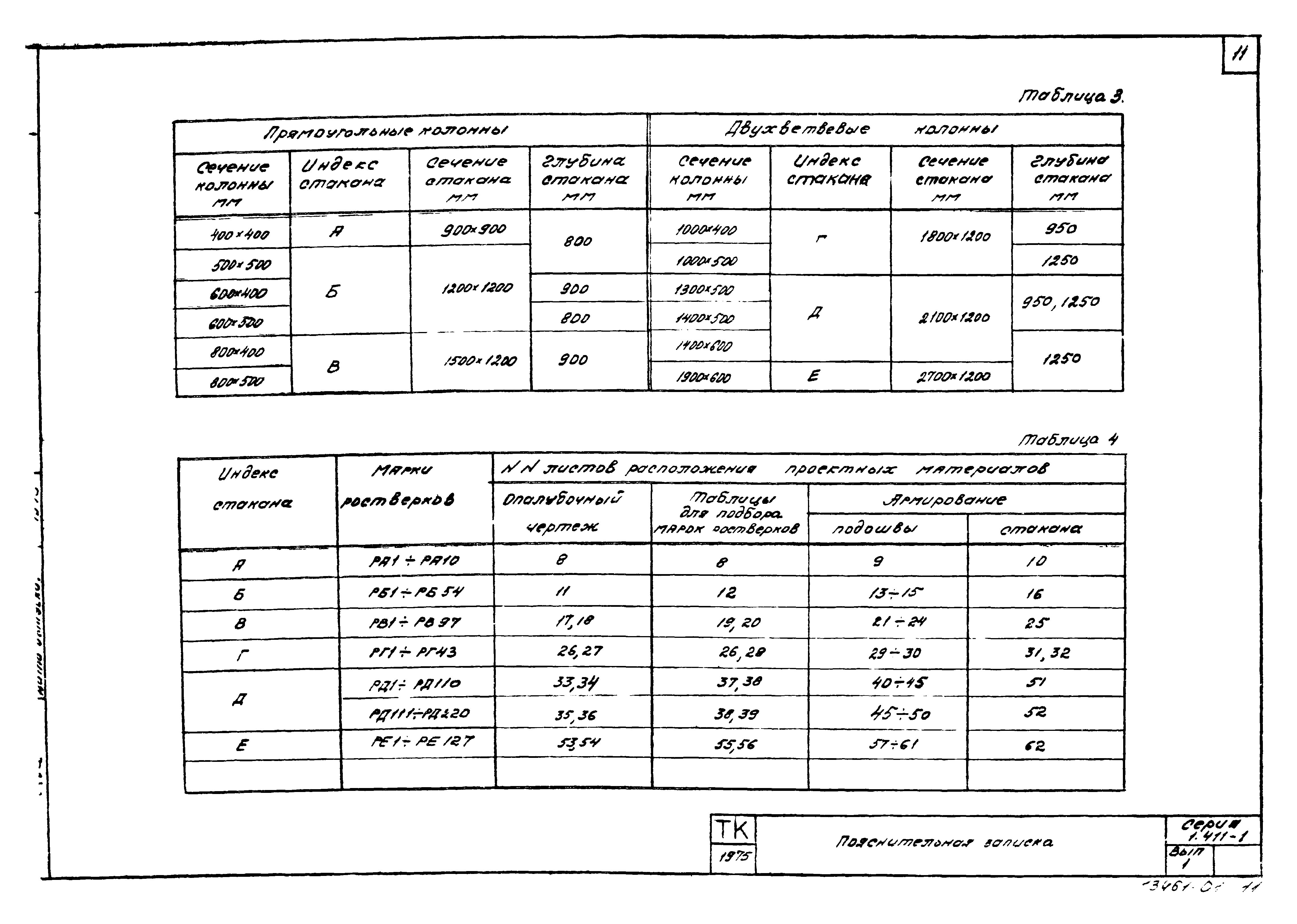 Серия 1.411-1