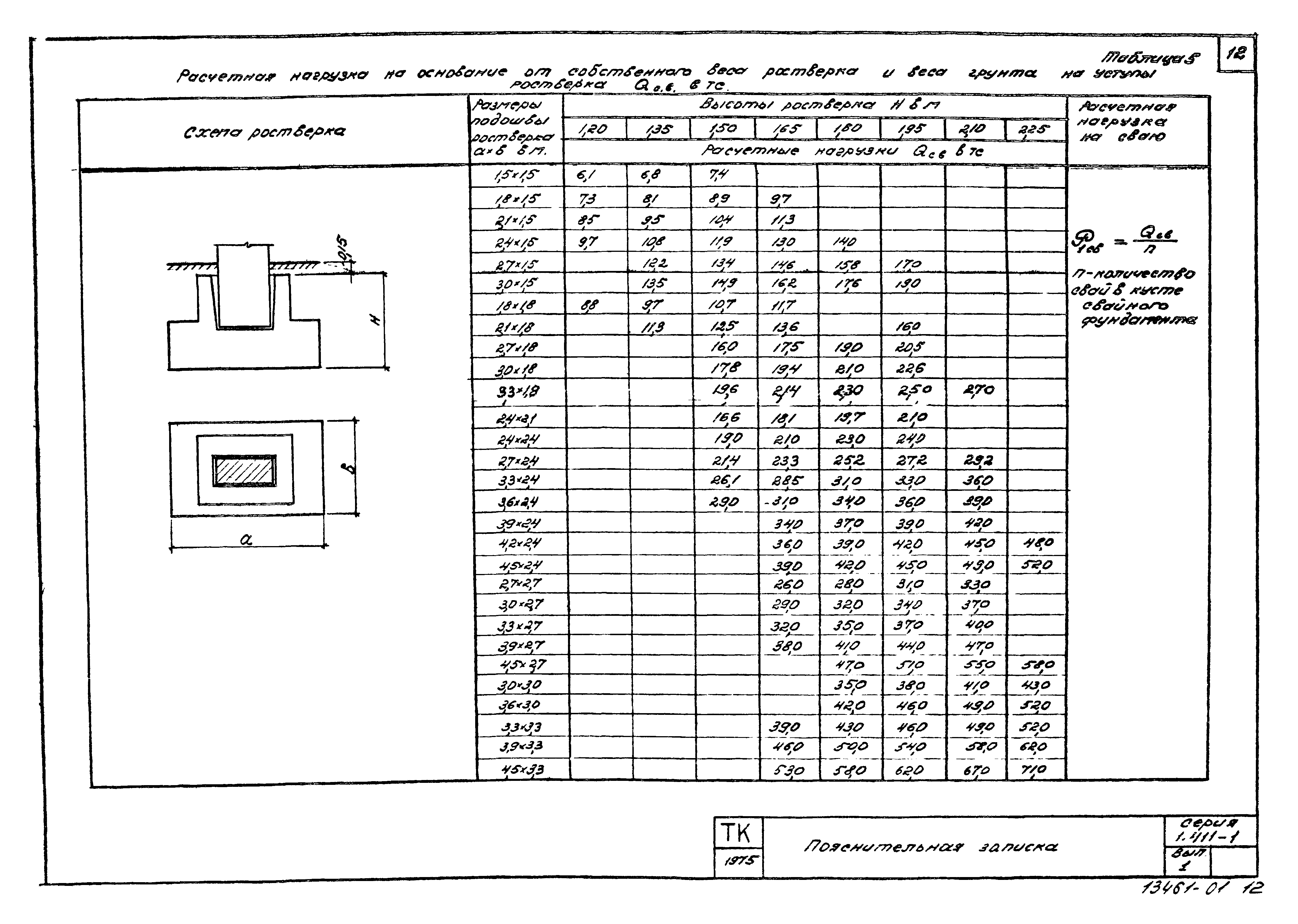 Серия 1.411-1