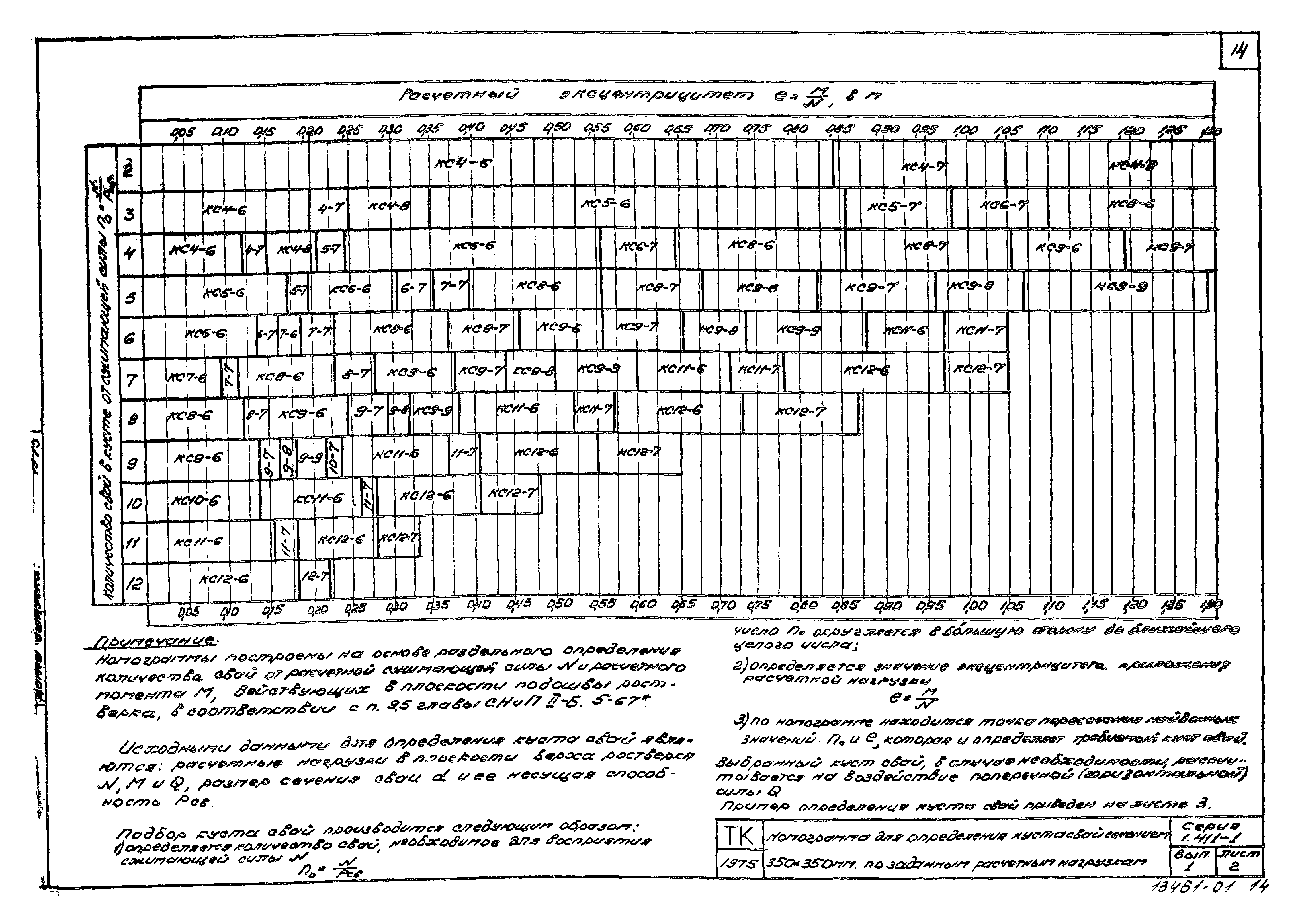 Серия 1.411-1