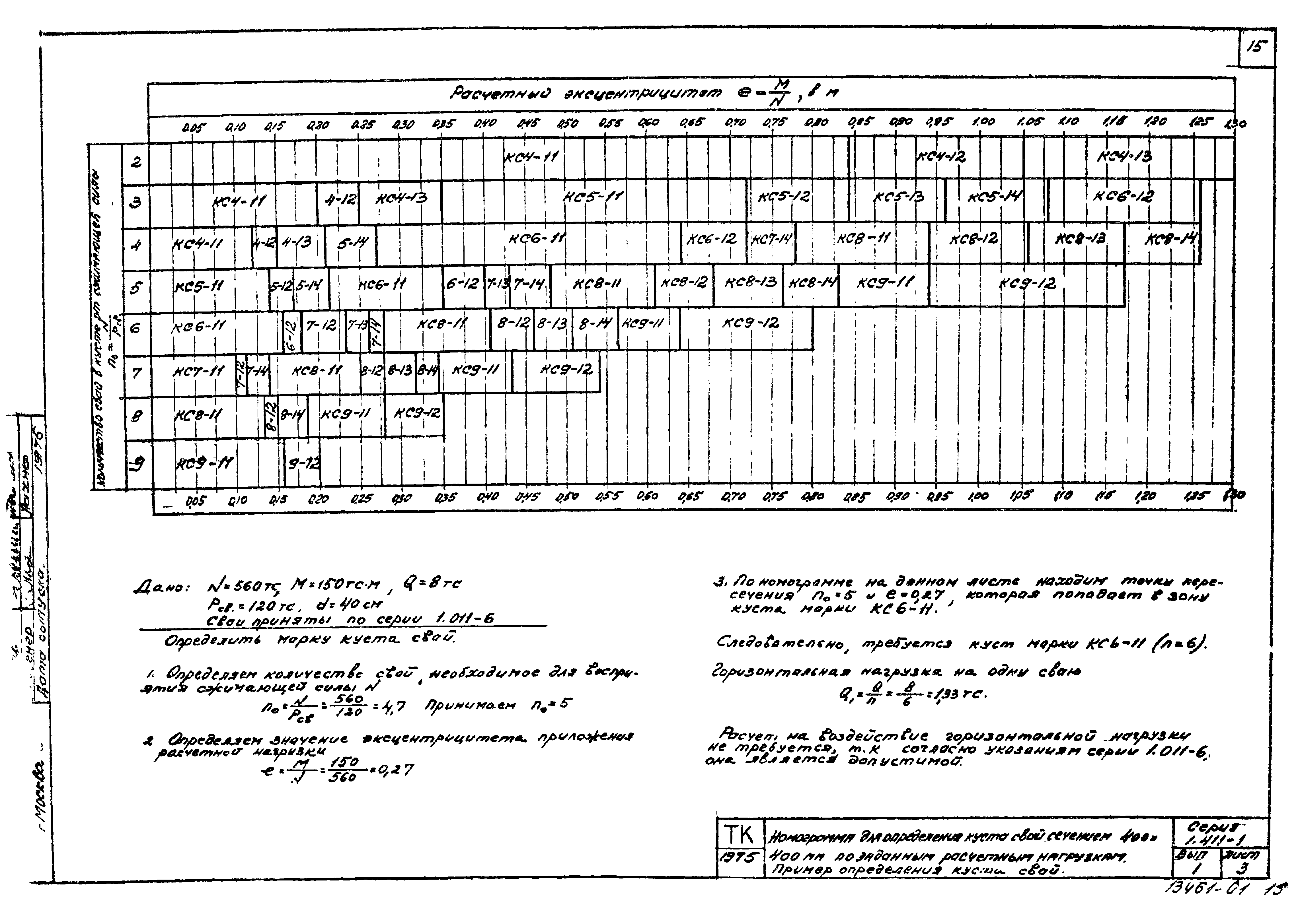 Серия 1.411-1