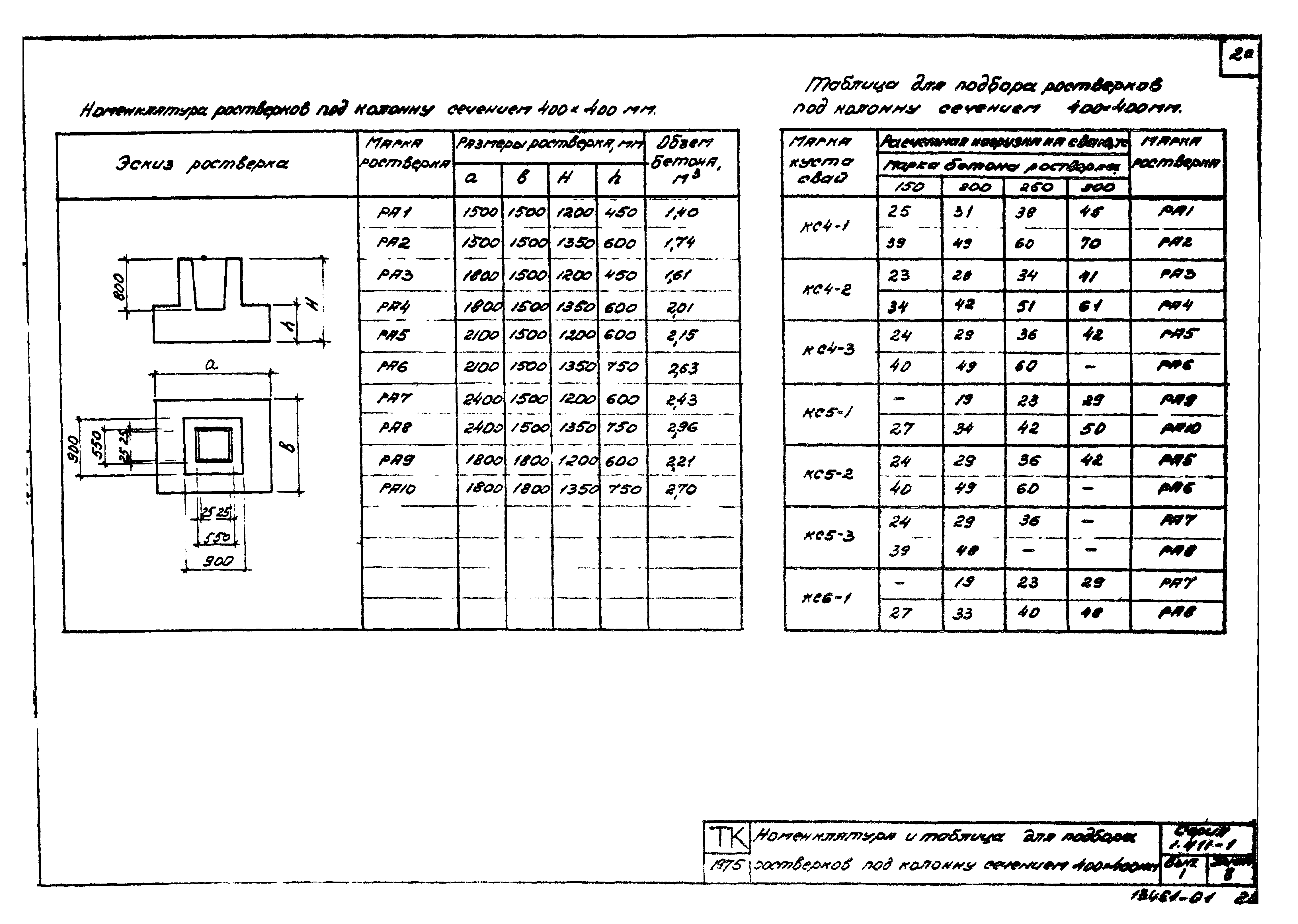 Серия 1.411-1