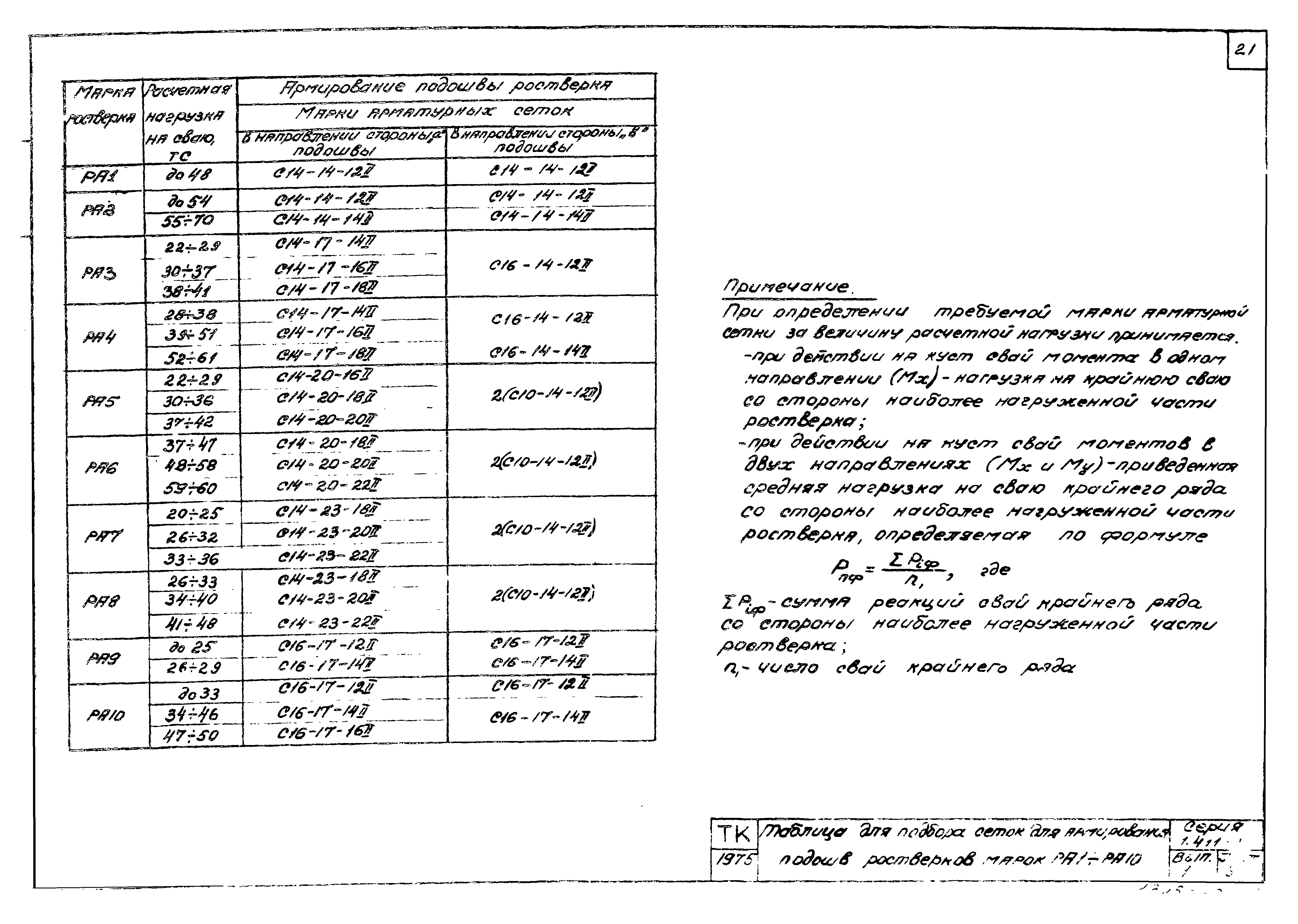 Серия 1.411-1