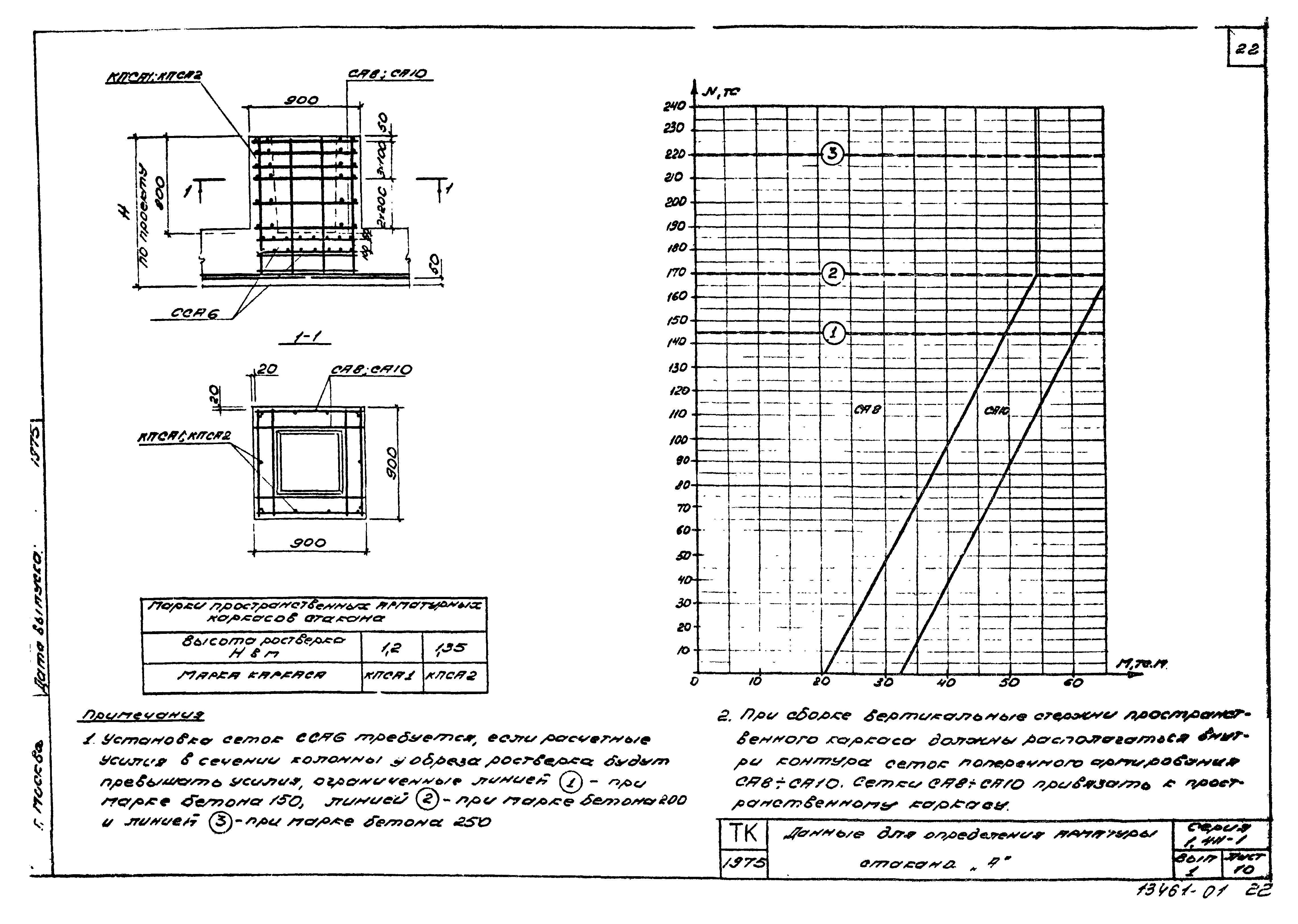 Серия 1.411-1