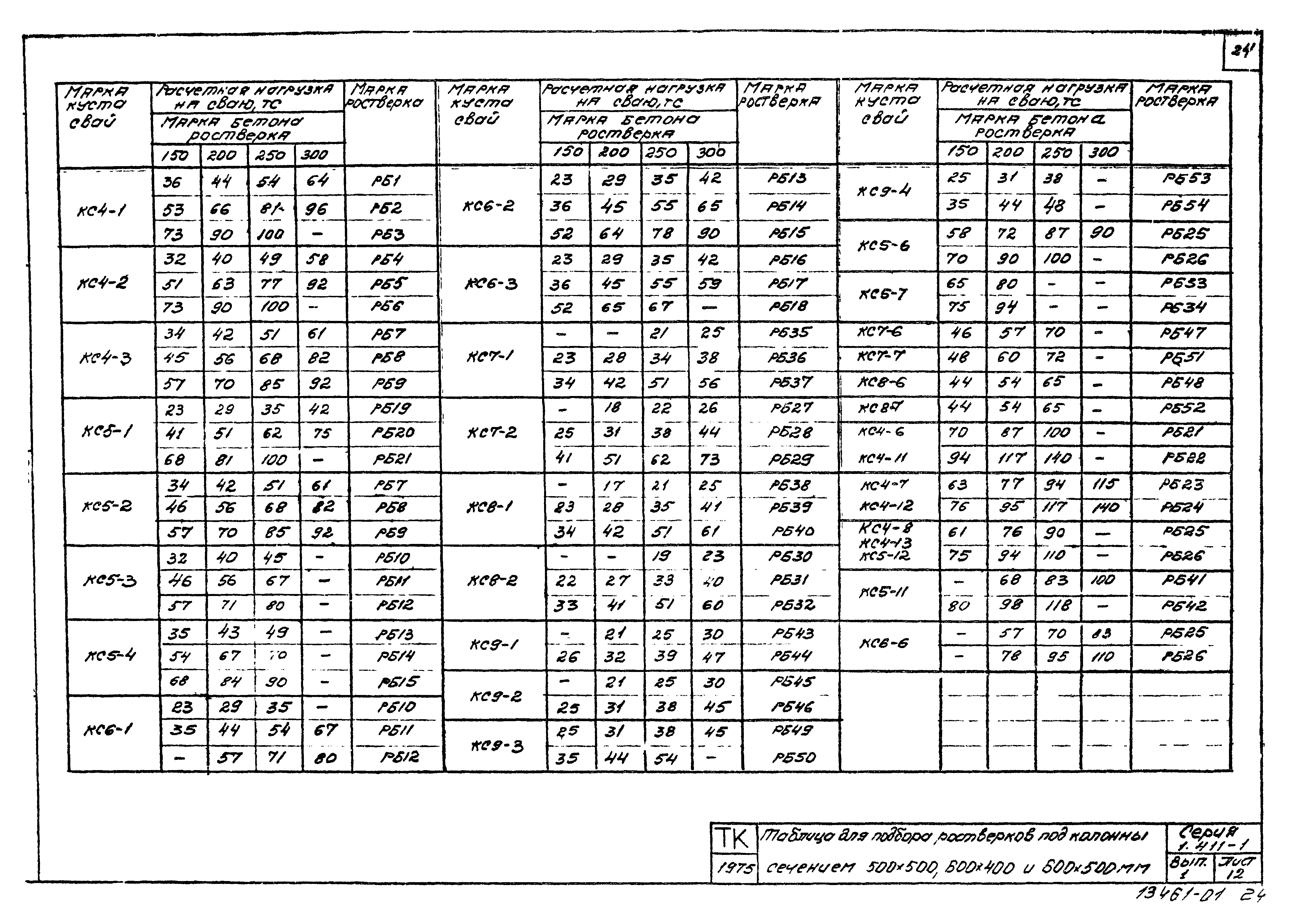 Серия 1.411-1