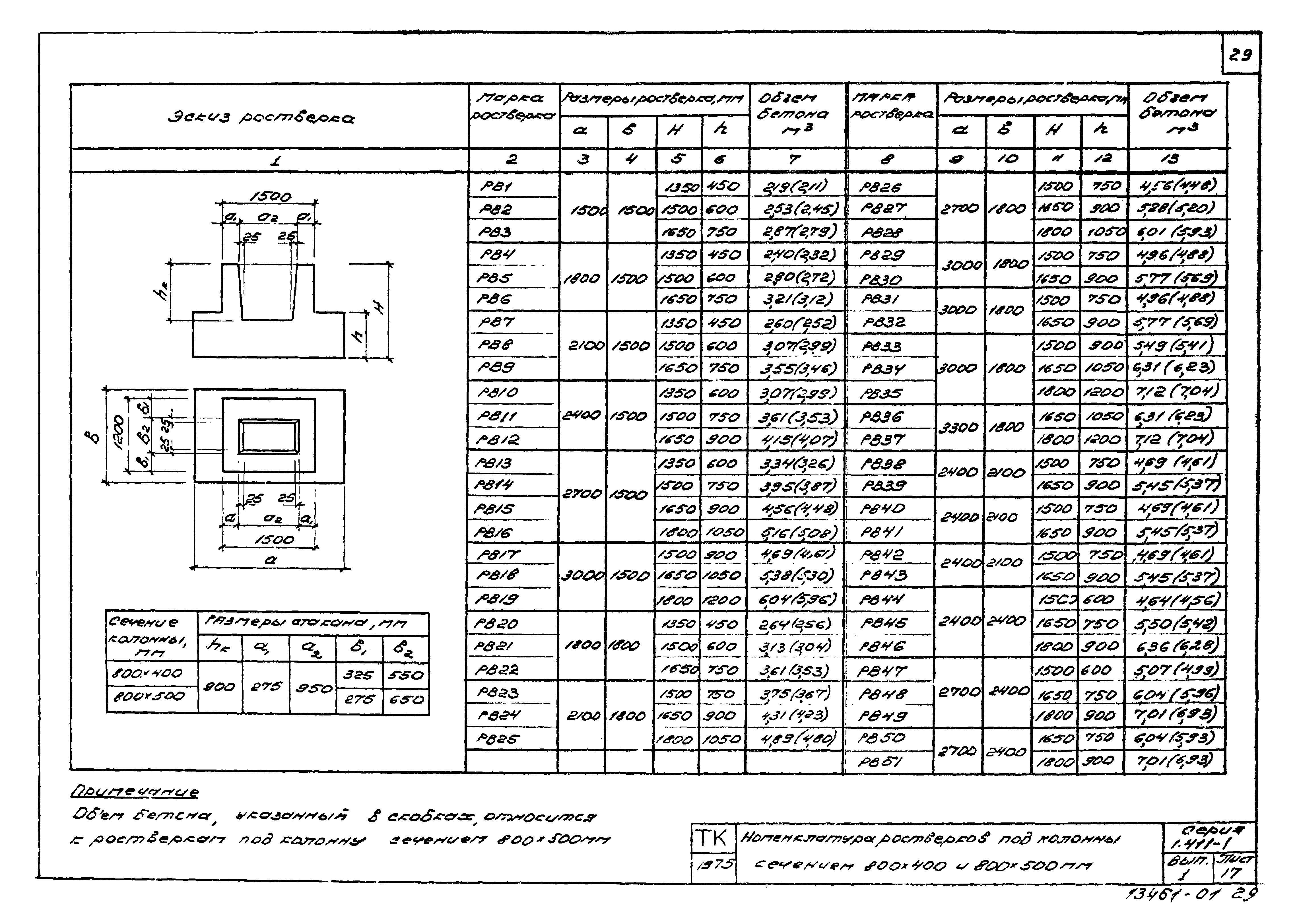 Серия 1.411-1