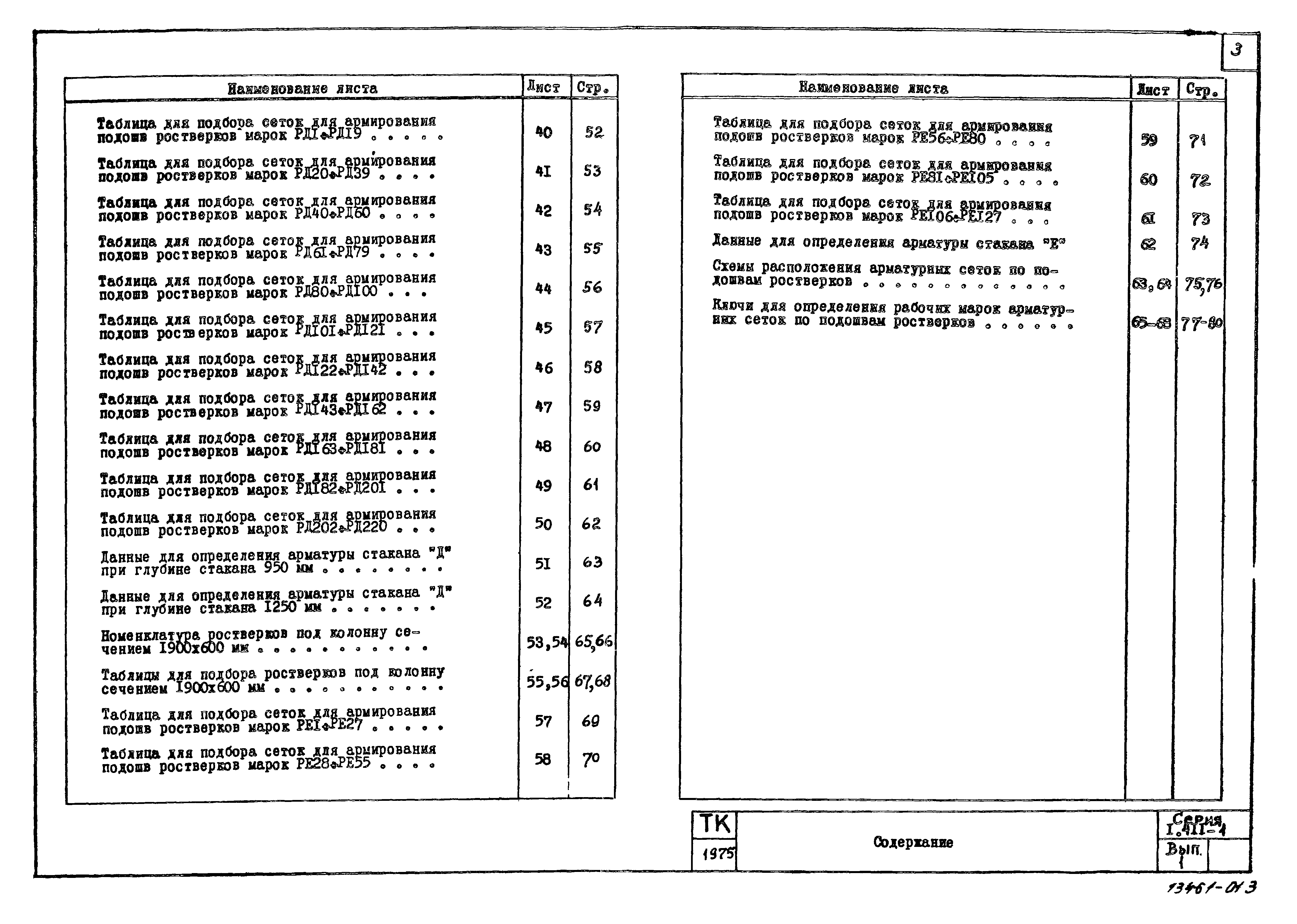 Серия 1.411-1