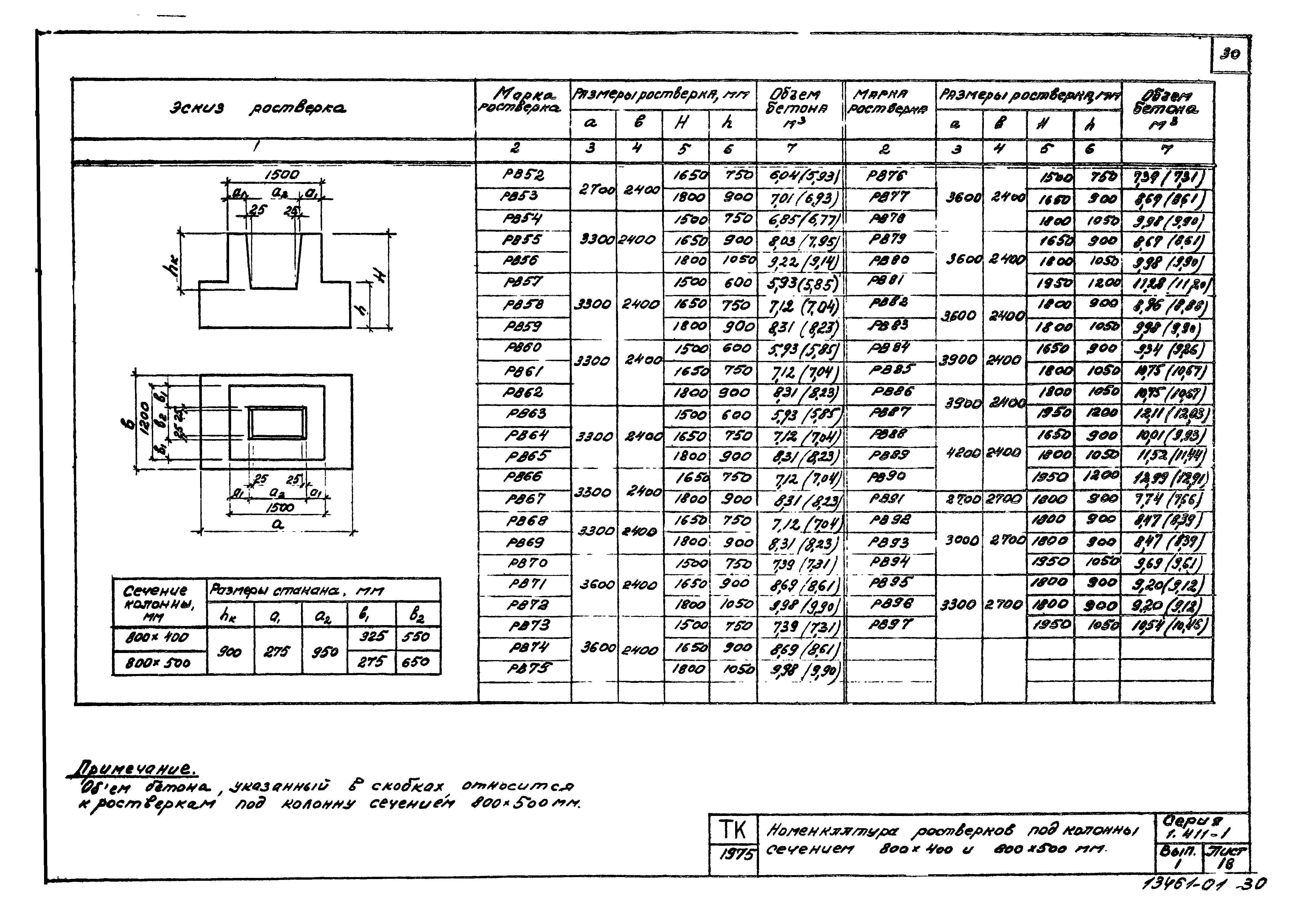 Серия 1.411-1