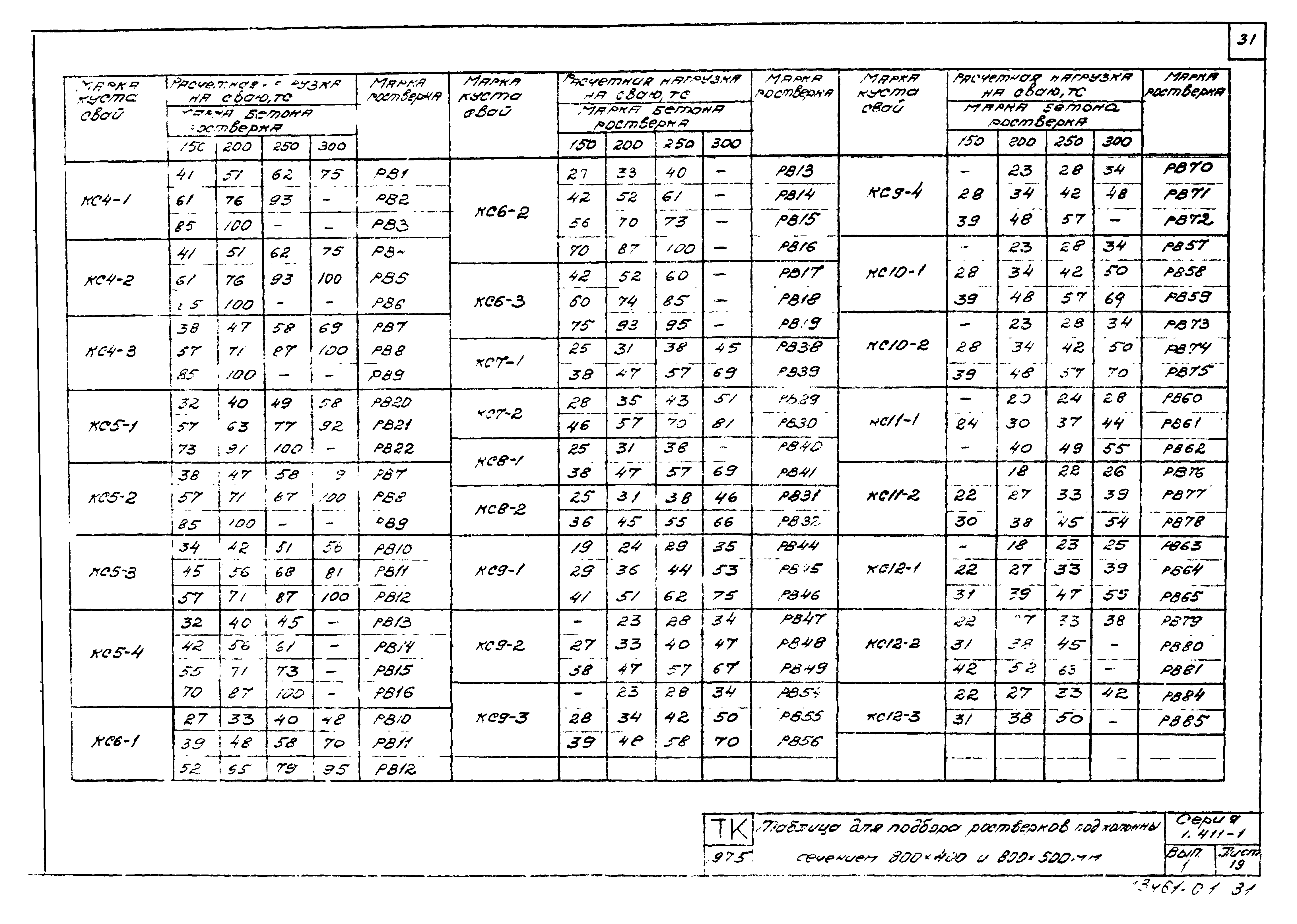 Серия 1.411-1