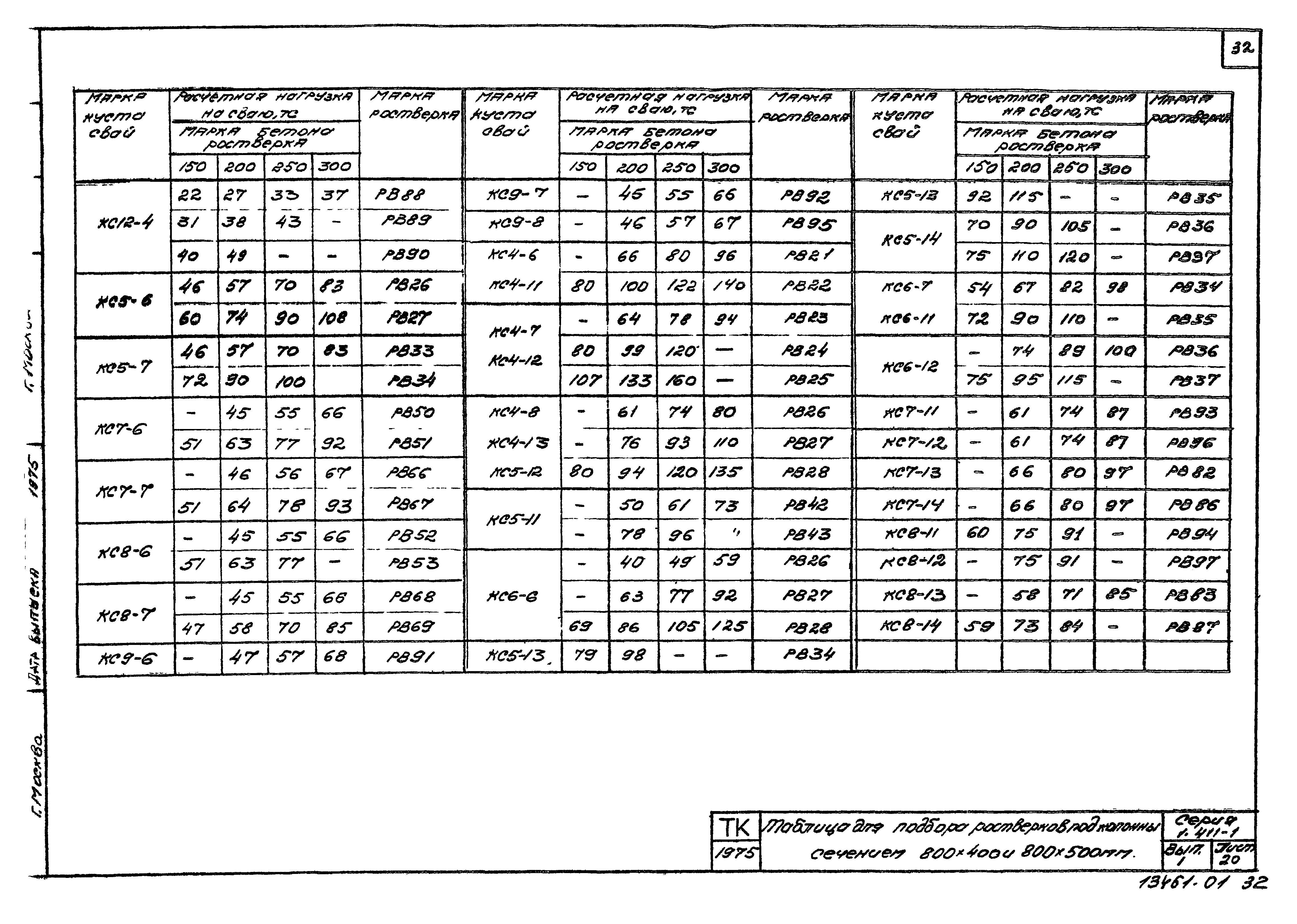 Серия 1.411-1