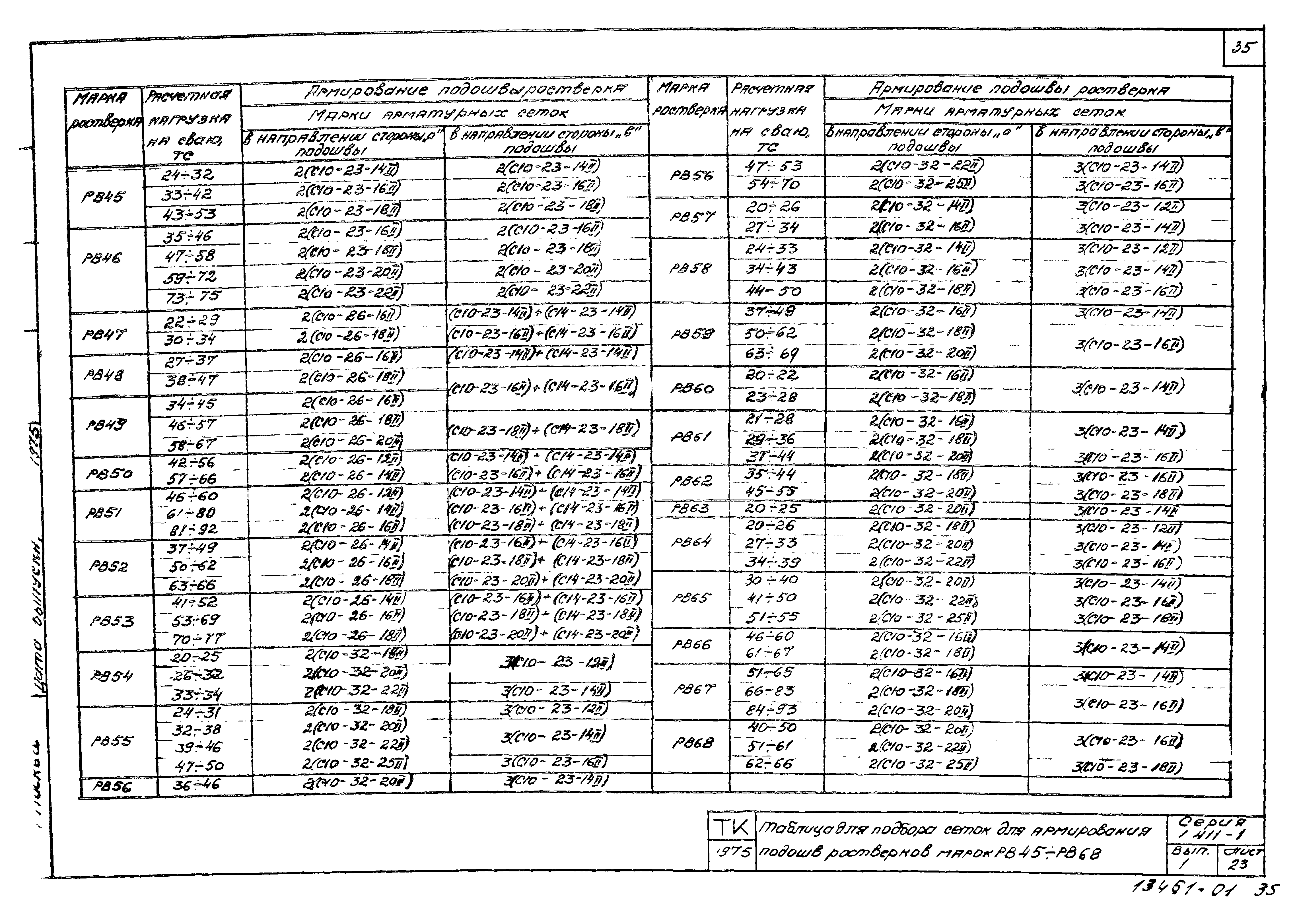 Серия 1.411-1