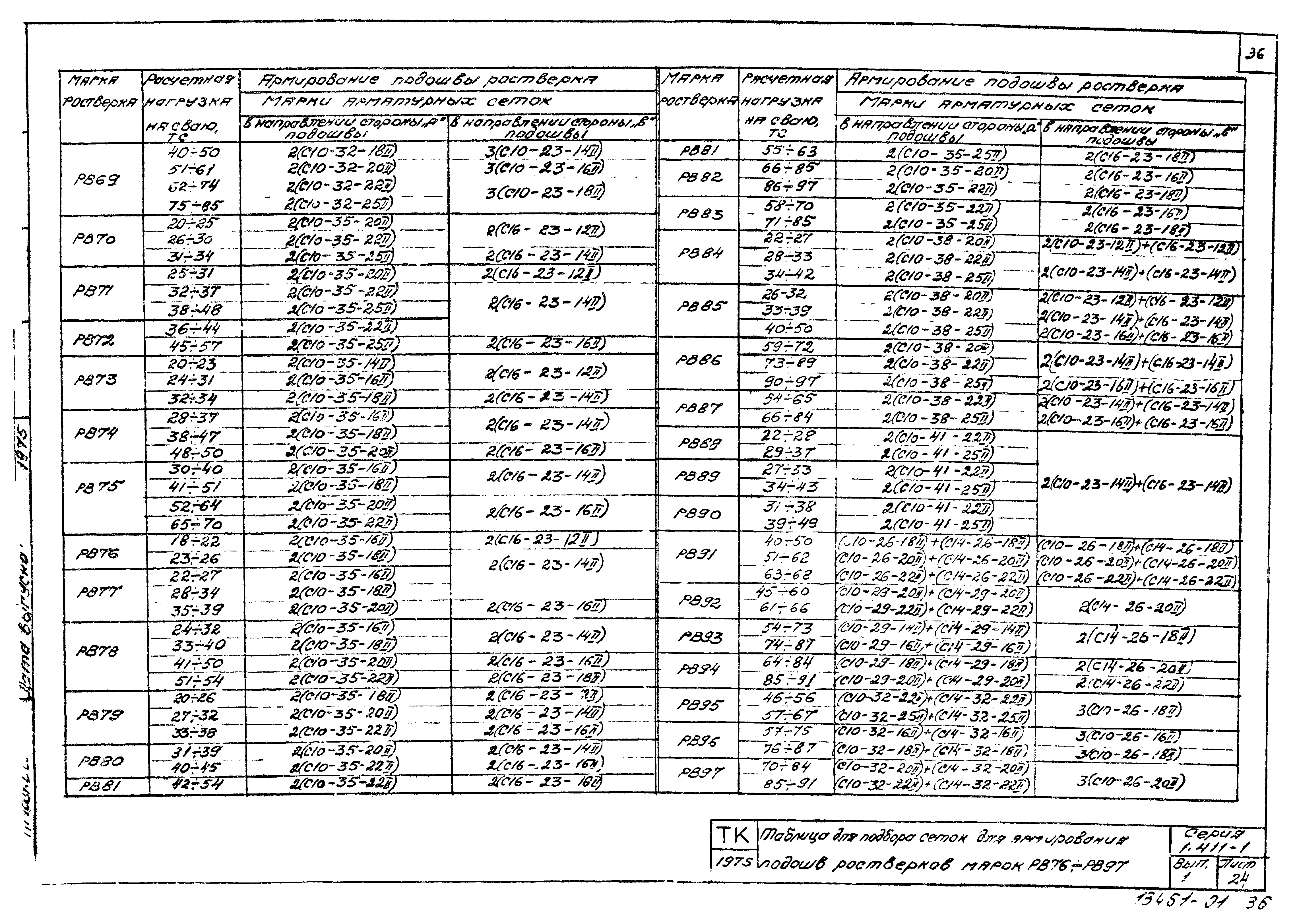 Серия 1.411-1