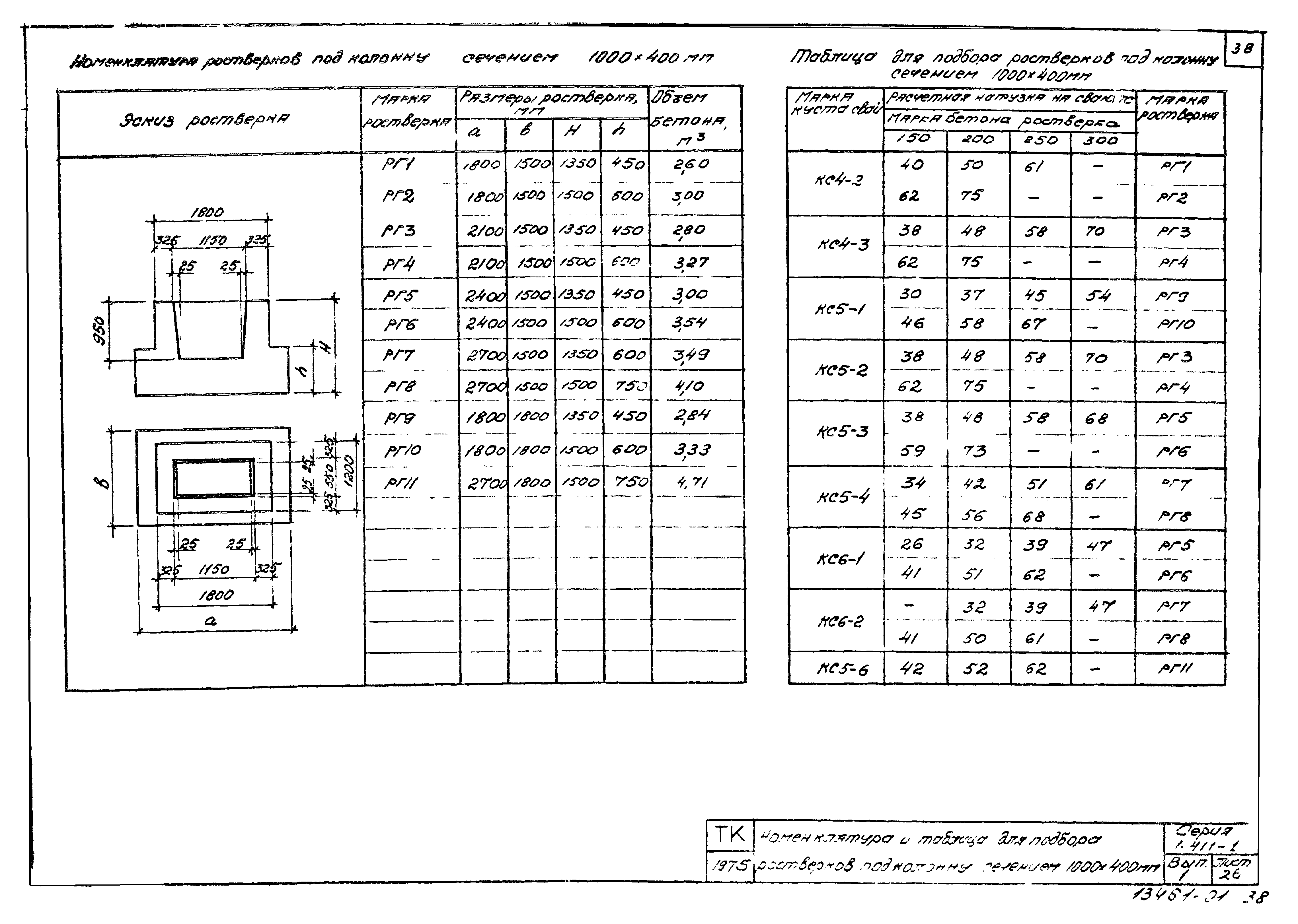 Серия 1.411-1