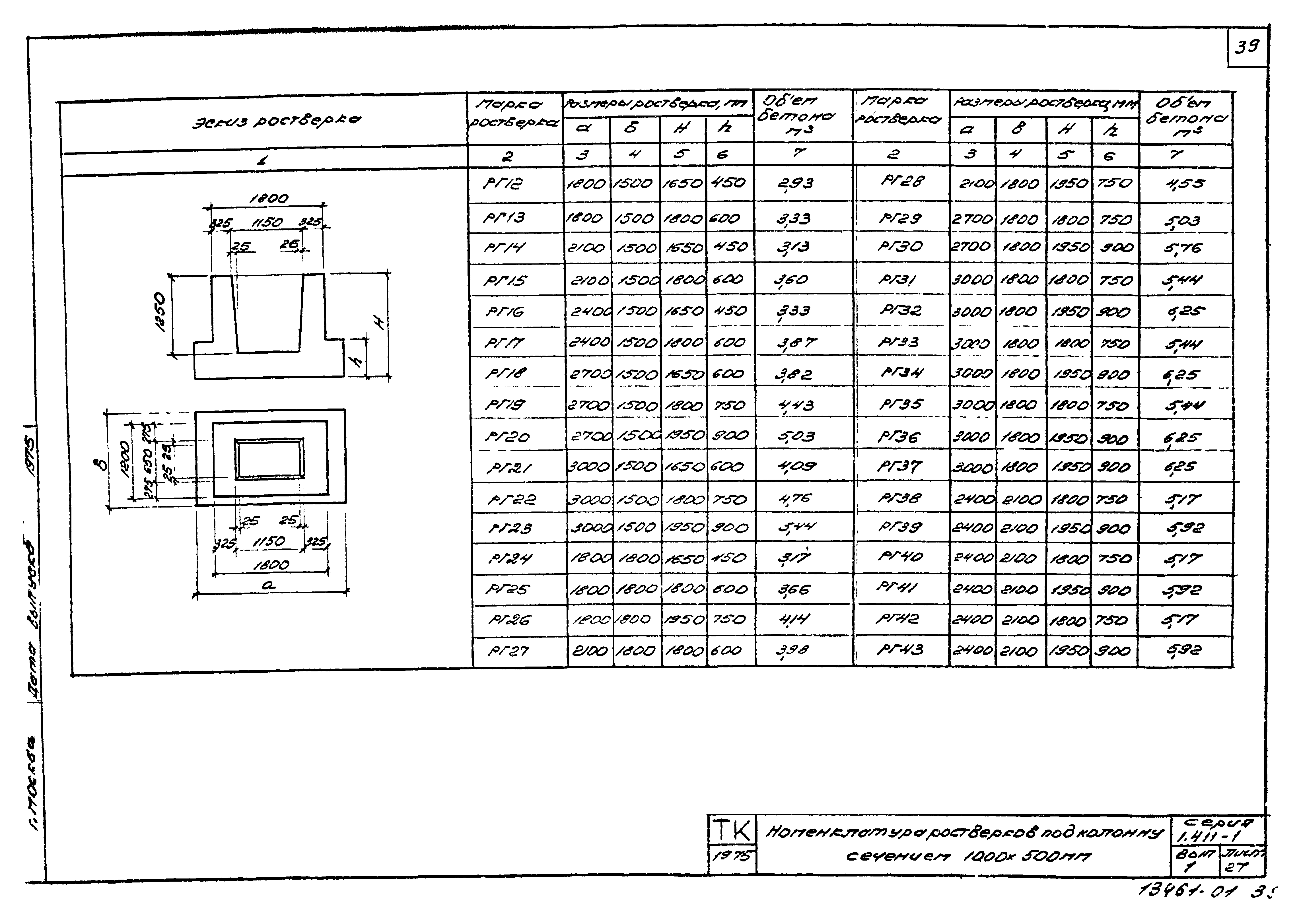 Серия 1.411-1