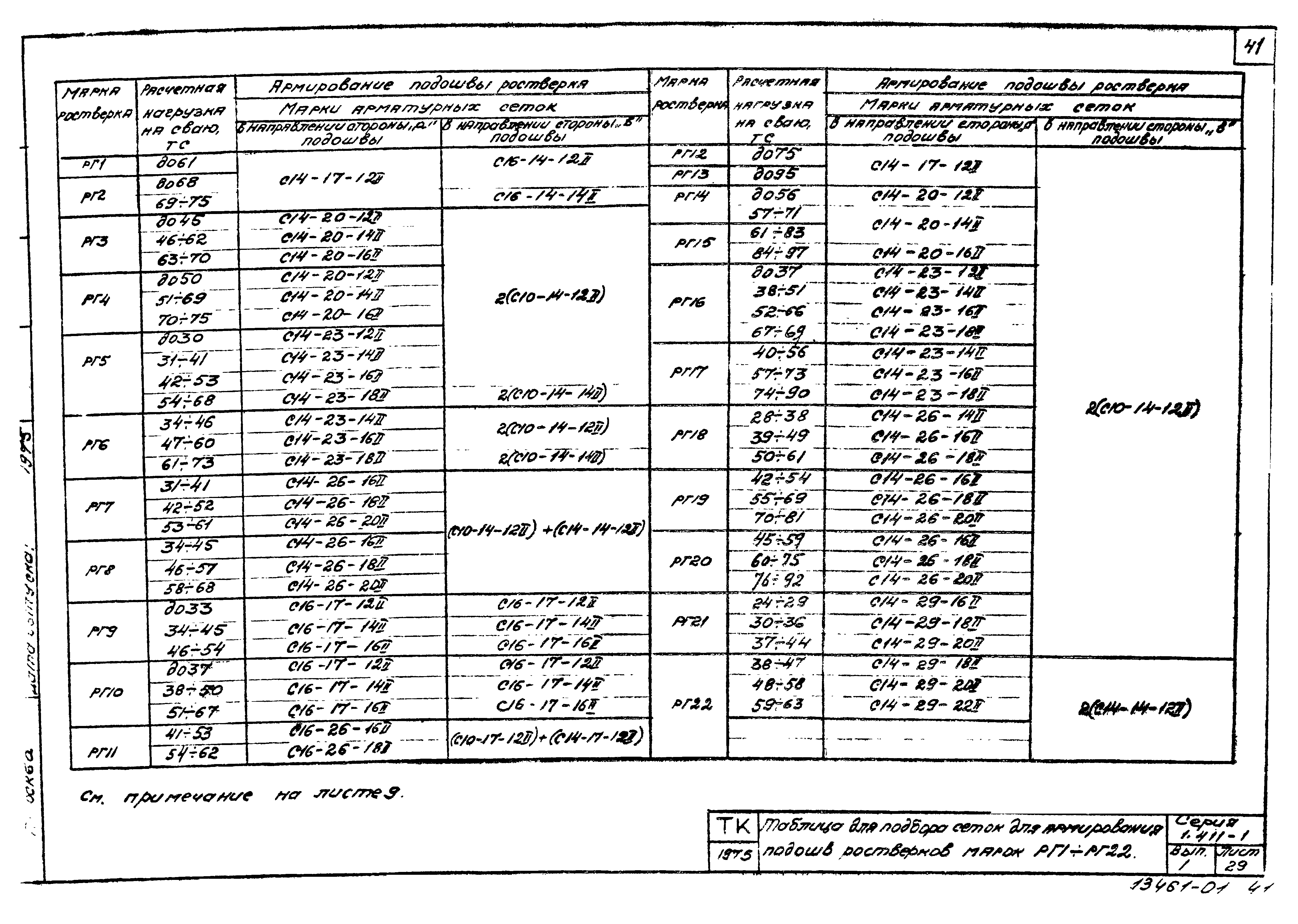 Серия 1.411-1