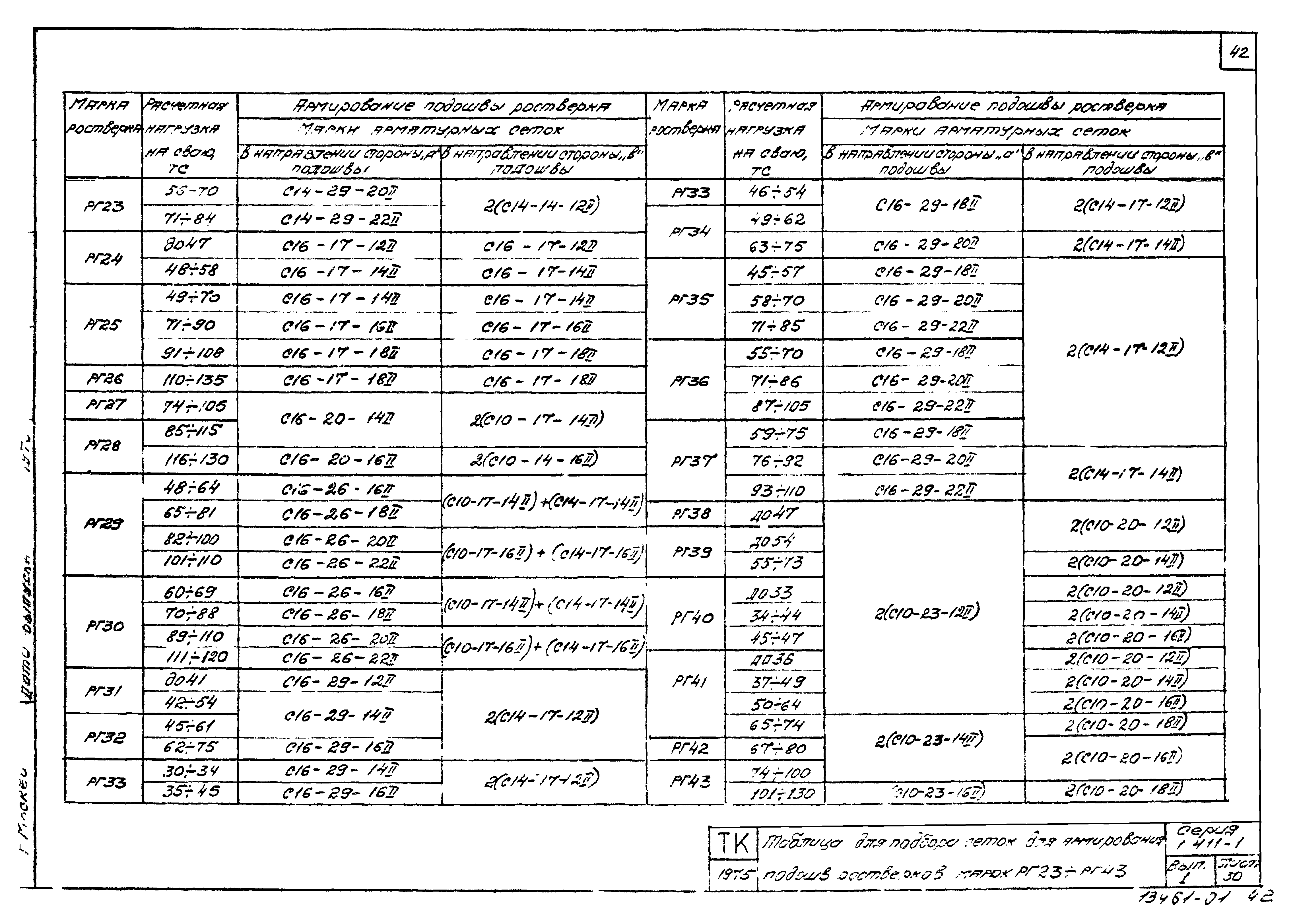 Серия 1.411-1