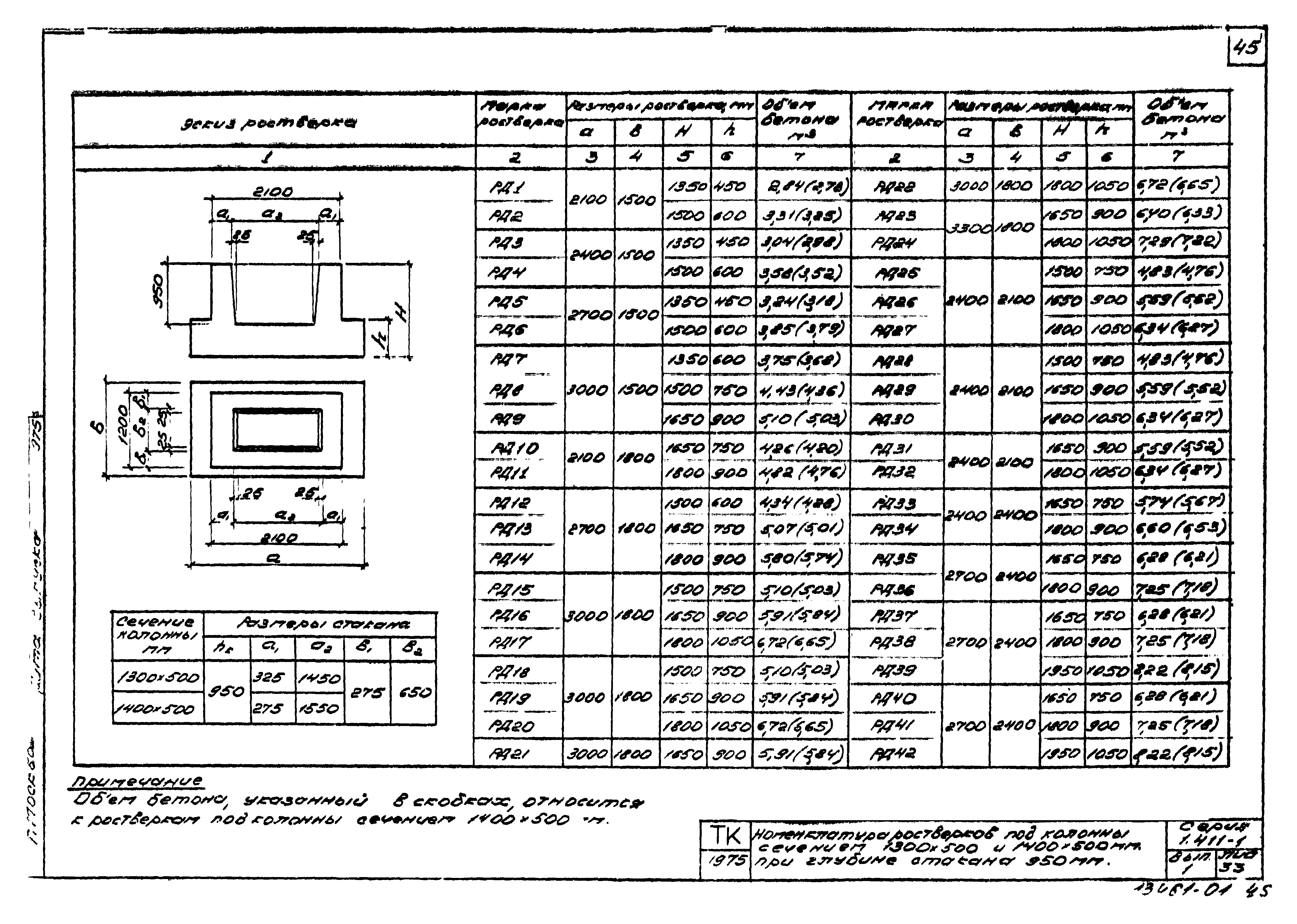 Серия 1.411-1