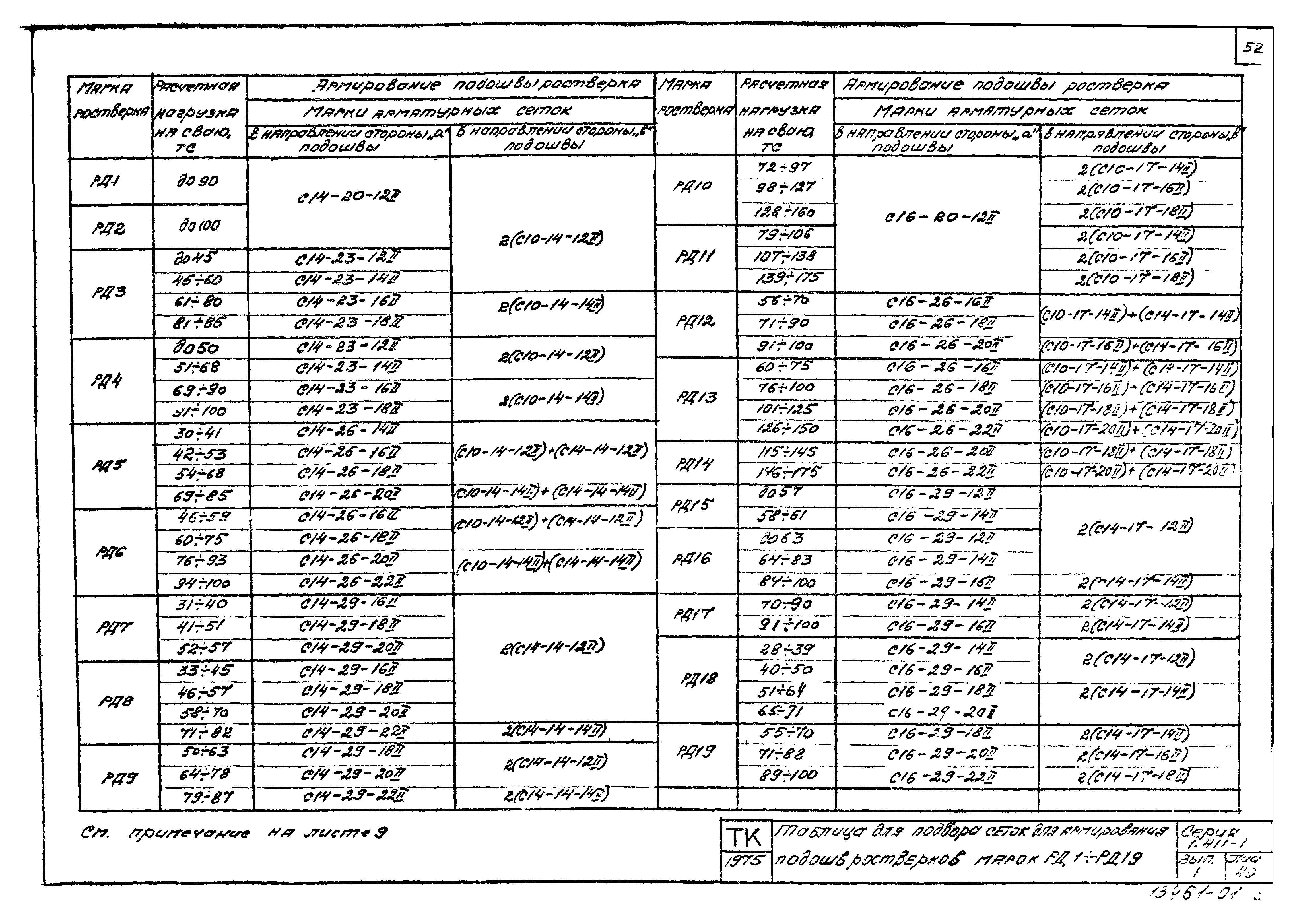 Серия 1.411-1