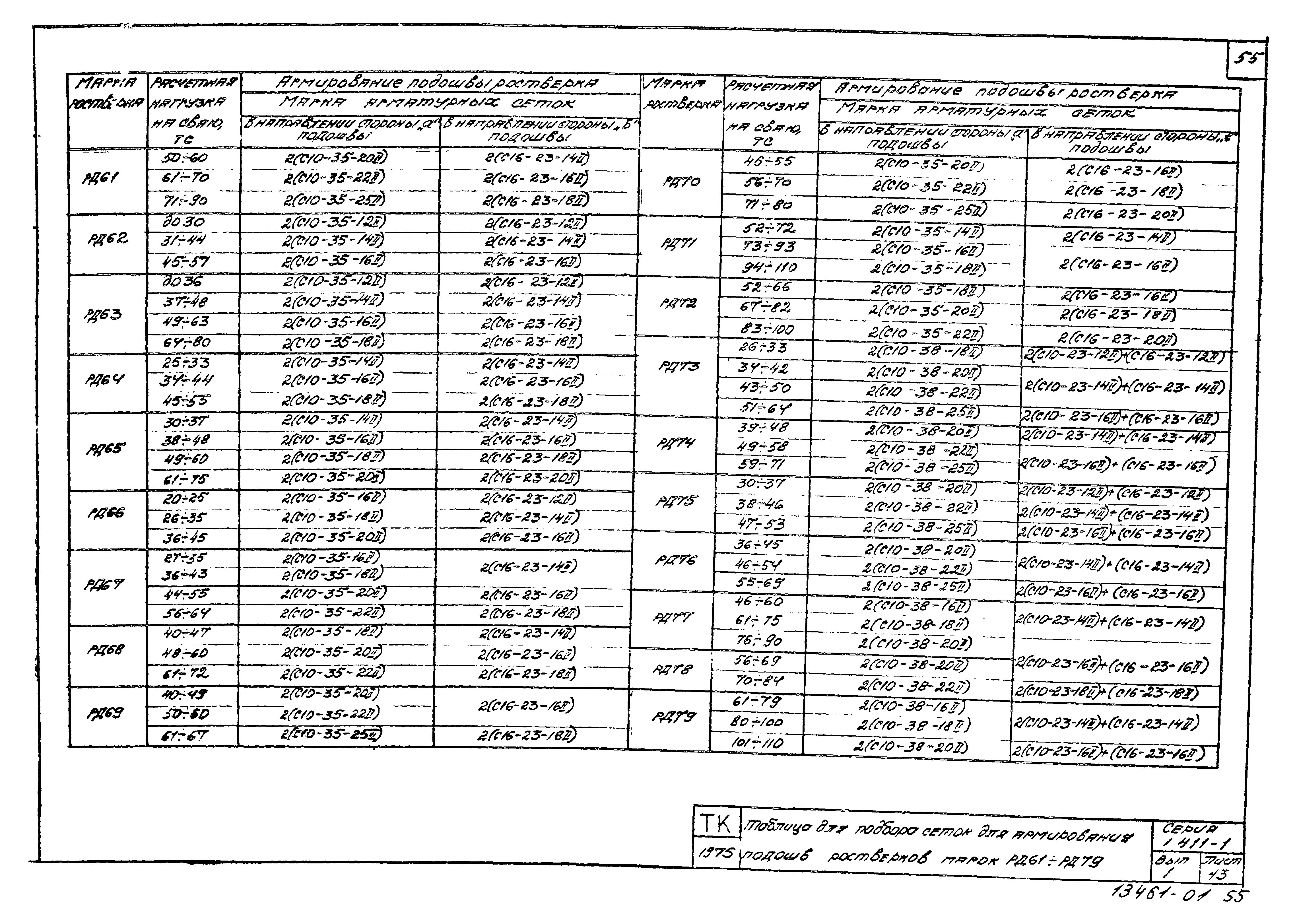 Серия 1.411-1