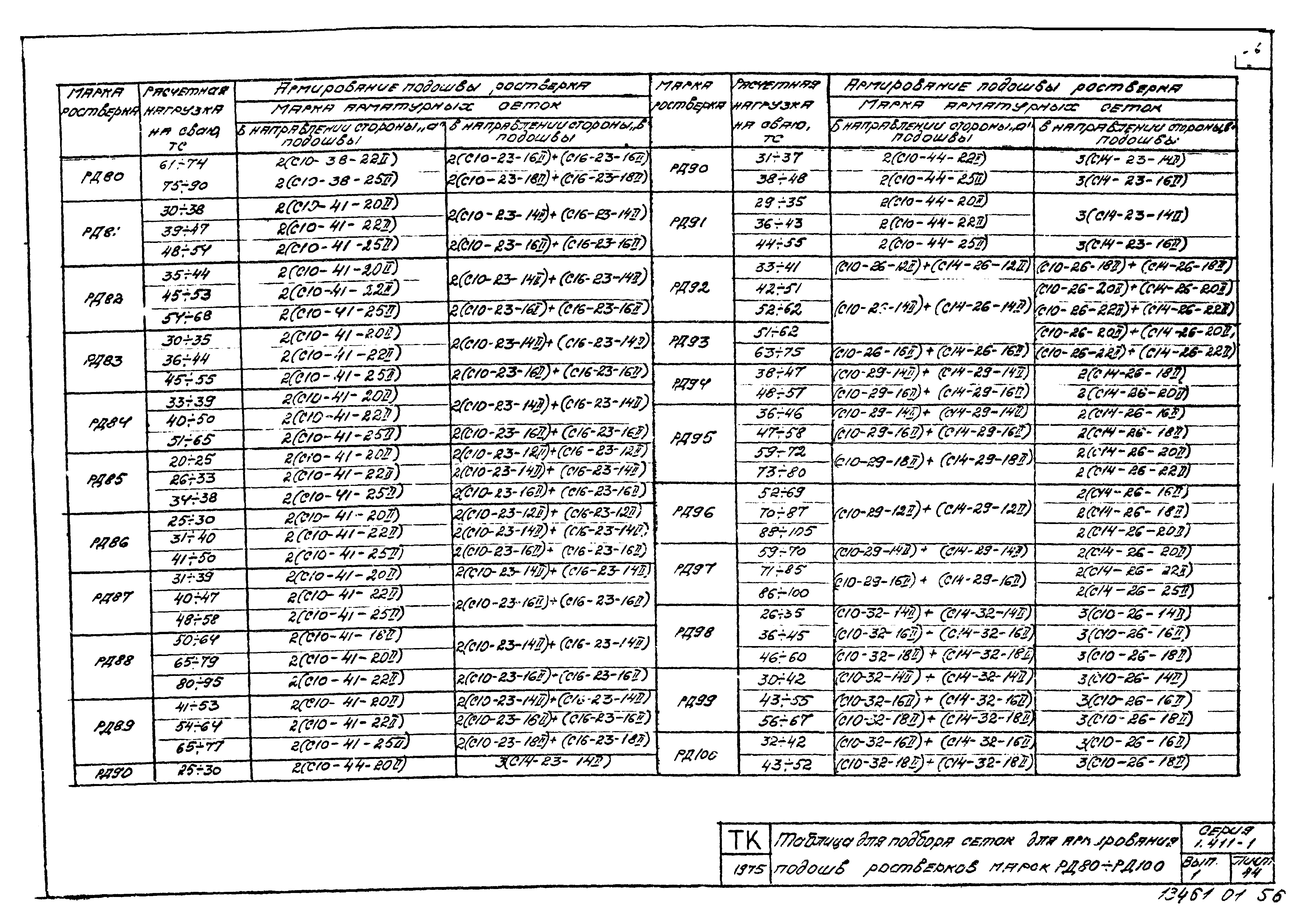 Серия 1.411-1