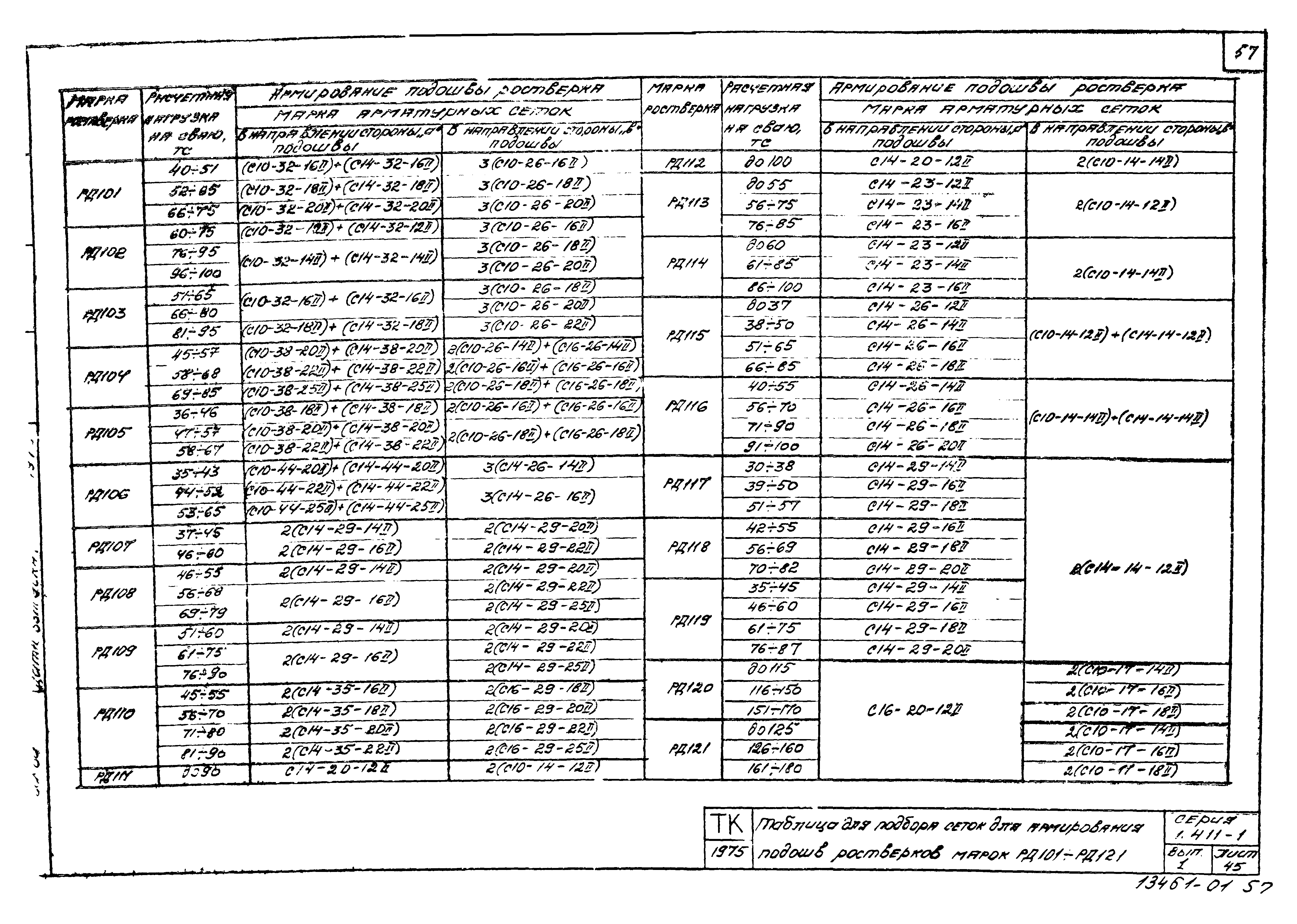 Серия 1.411-1