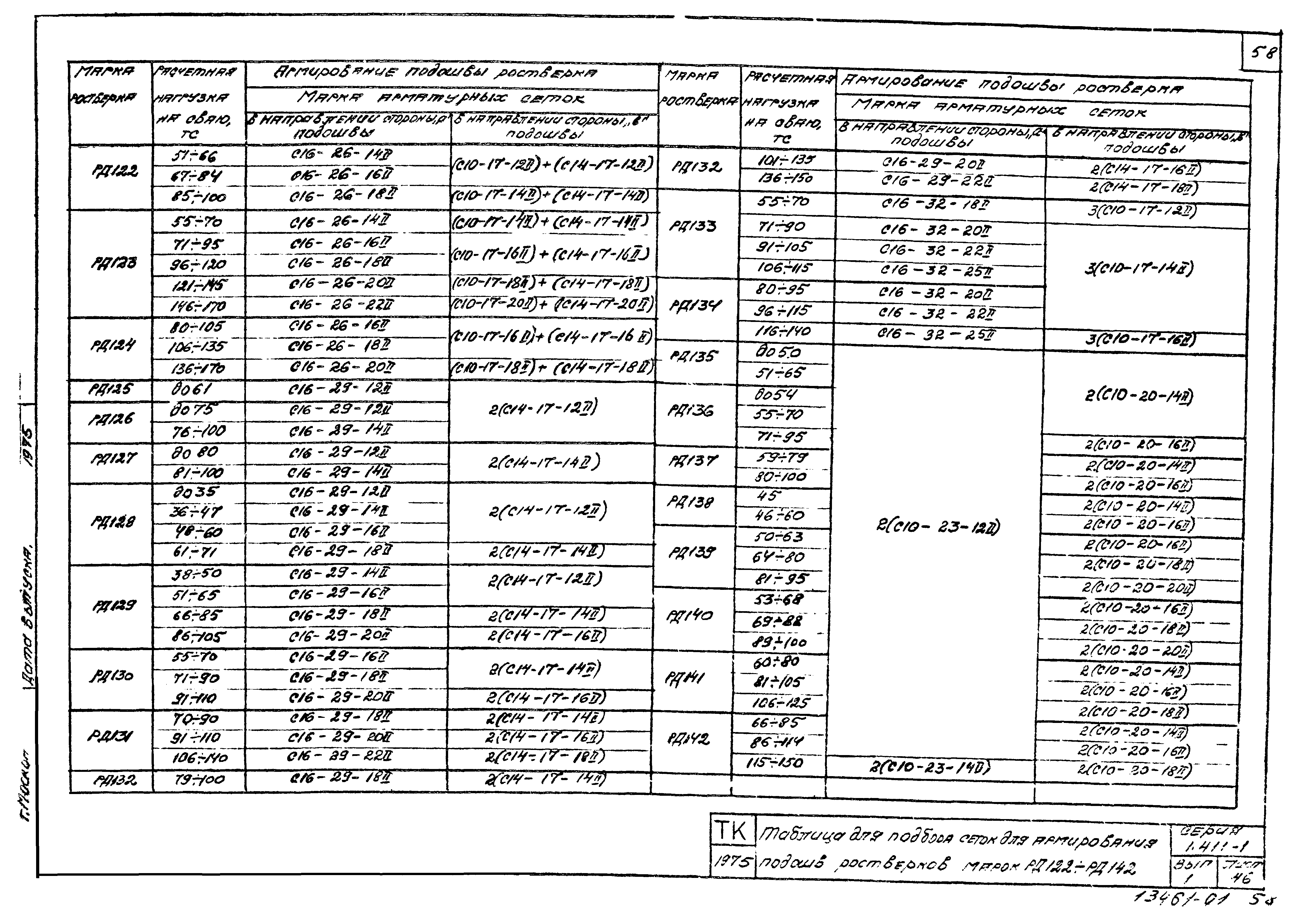 Серия 1.411-1