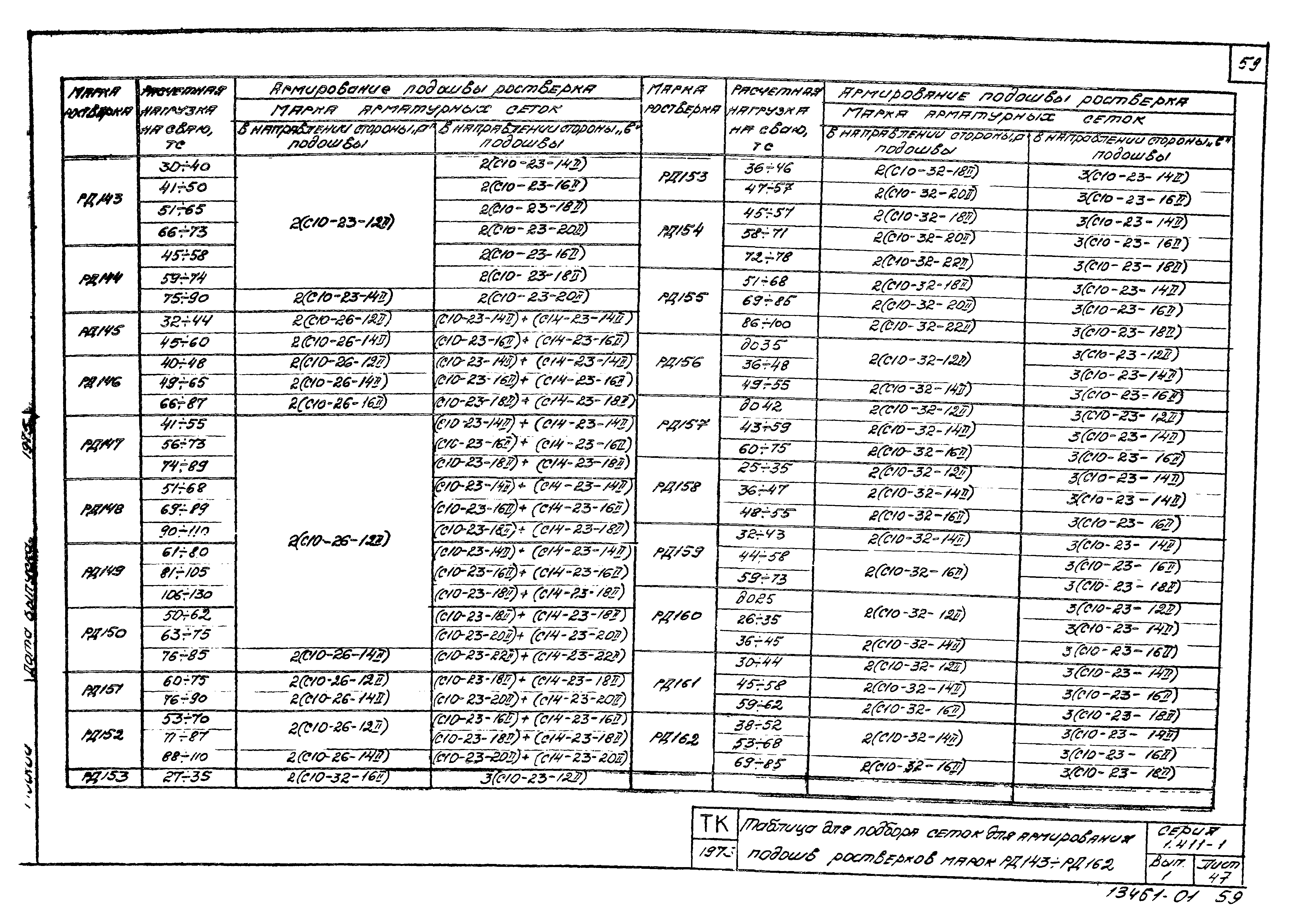 Серия 1.411-1