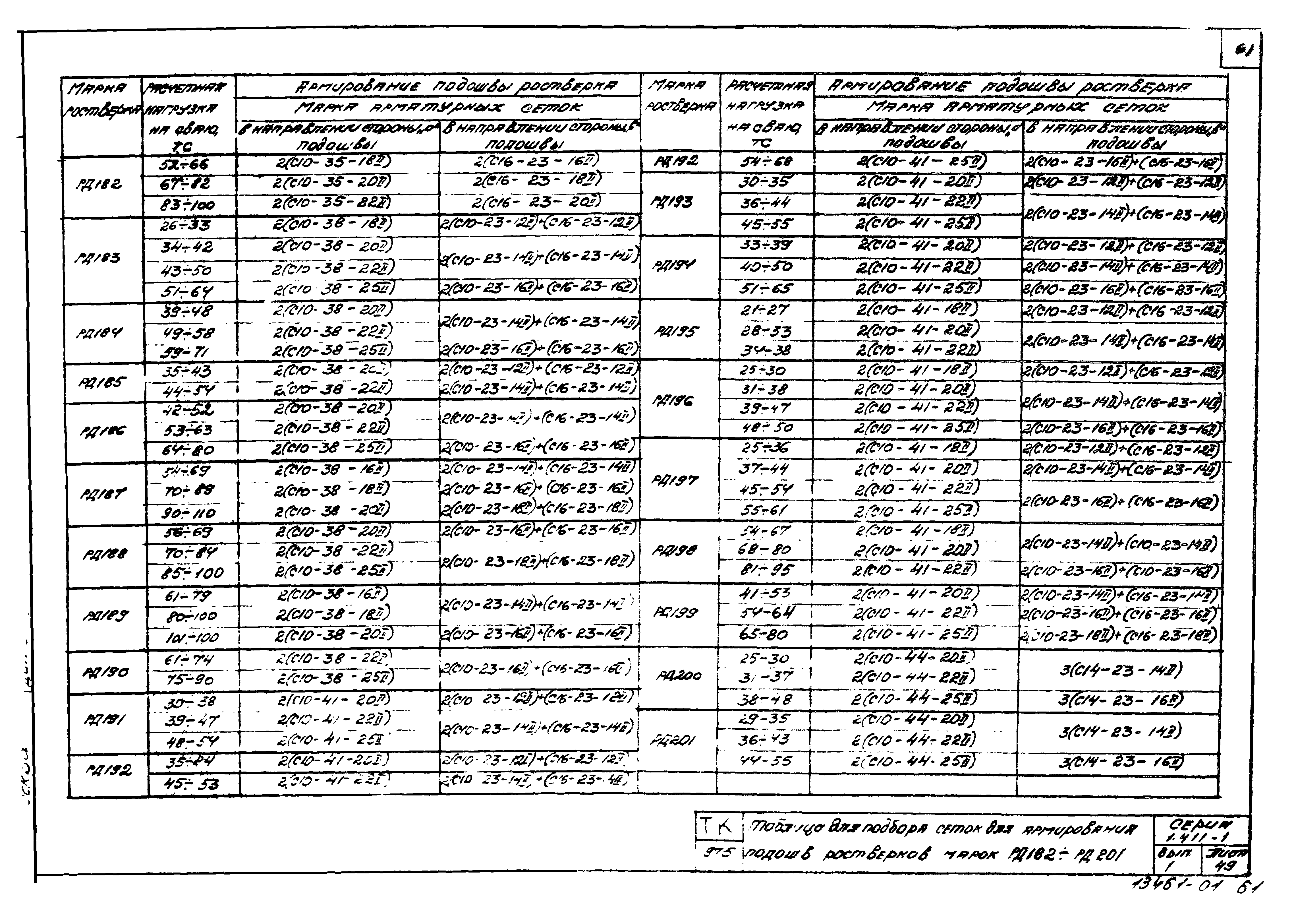 Серия 1.411-1