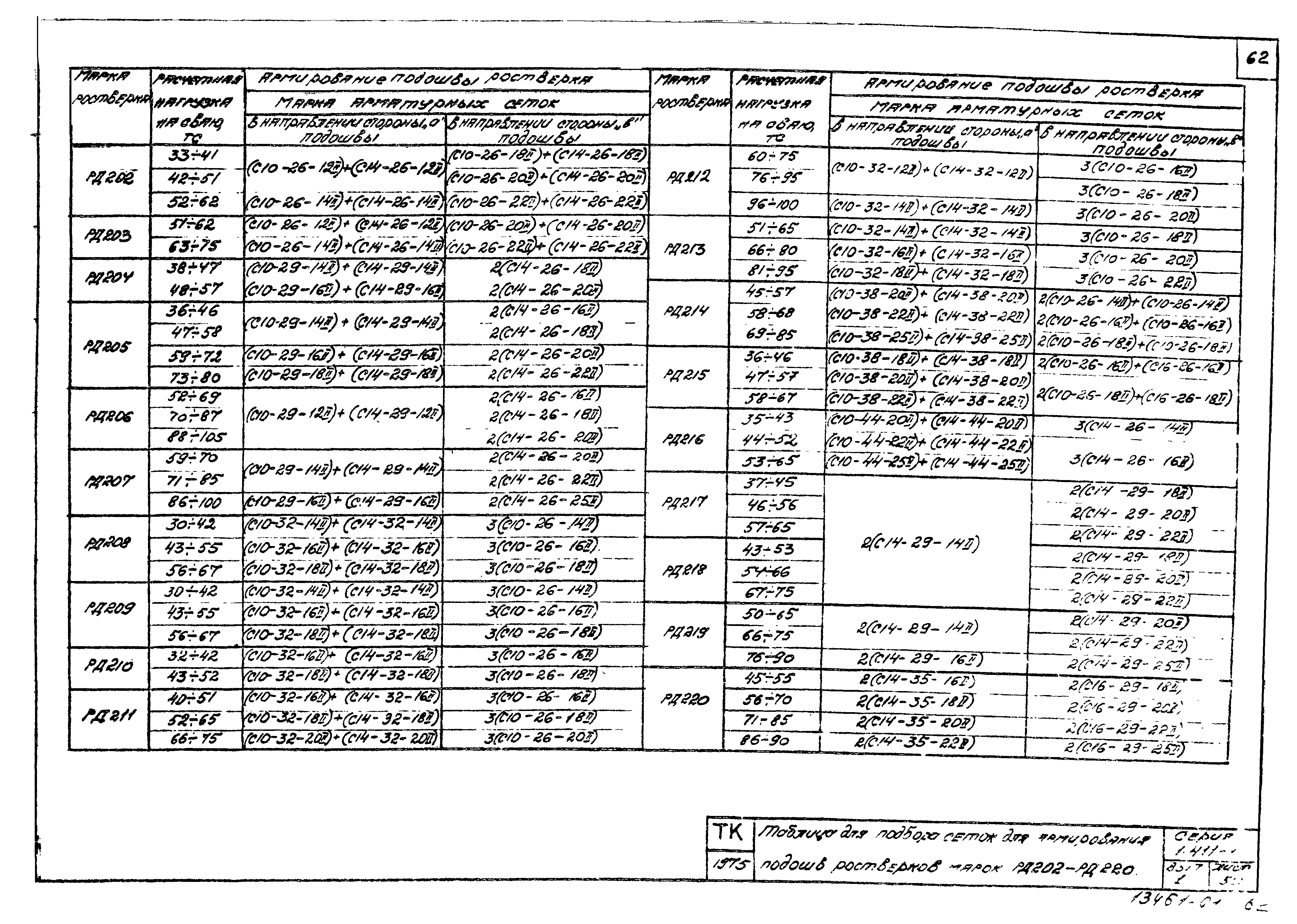 Серия 1.411-1