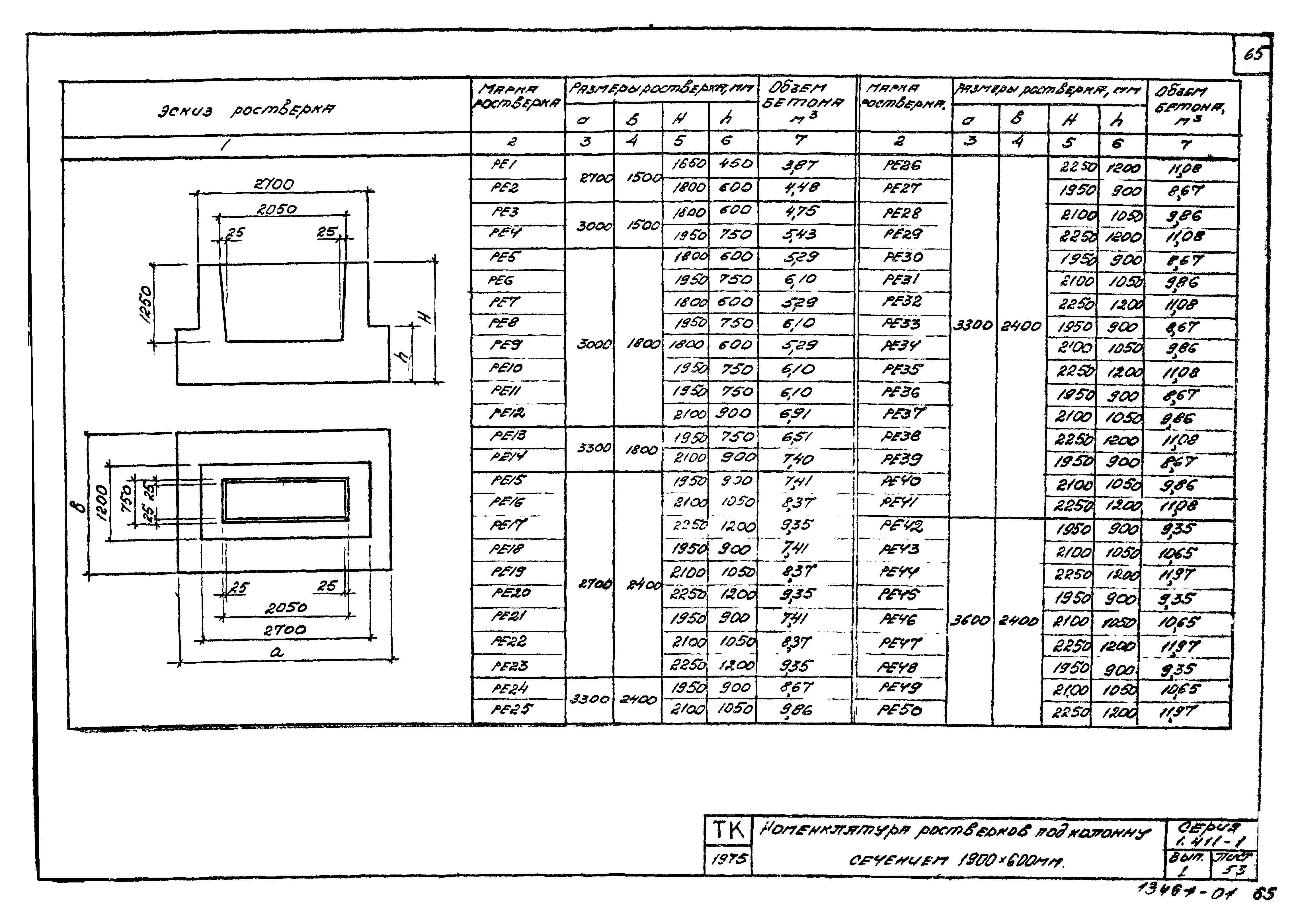 Серия 1.411-1