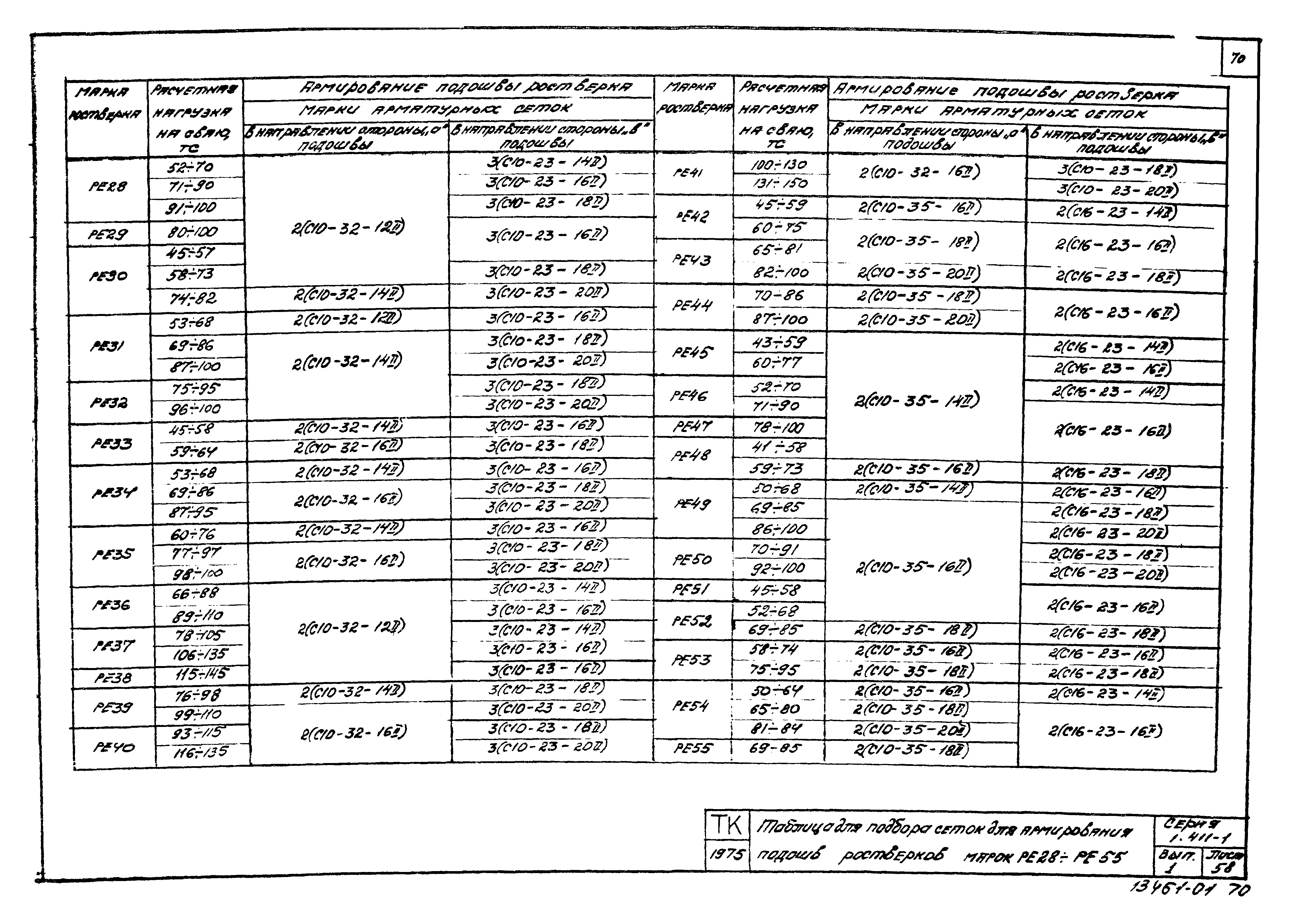 Серия 1.411-1