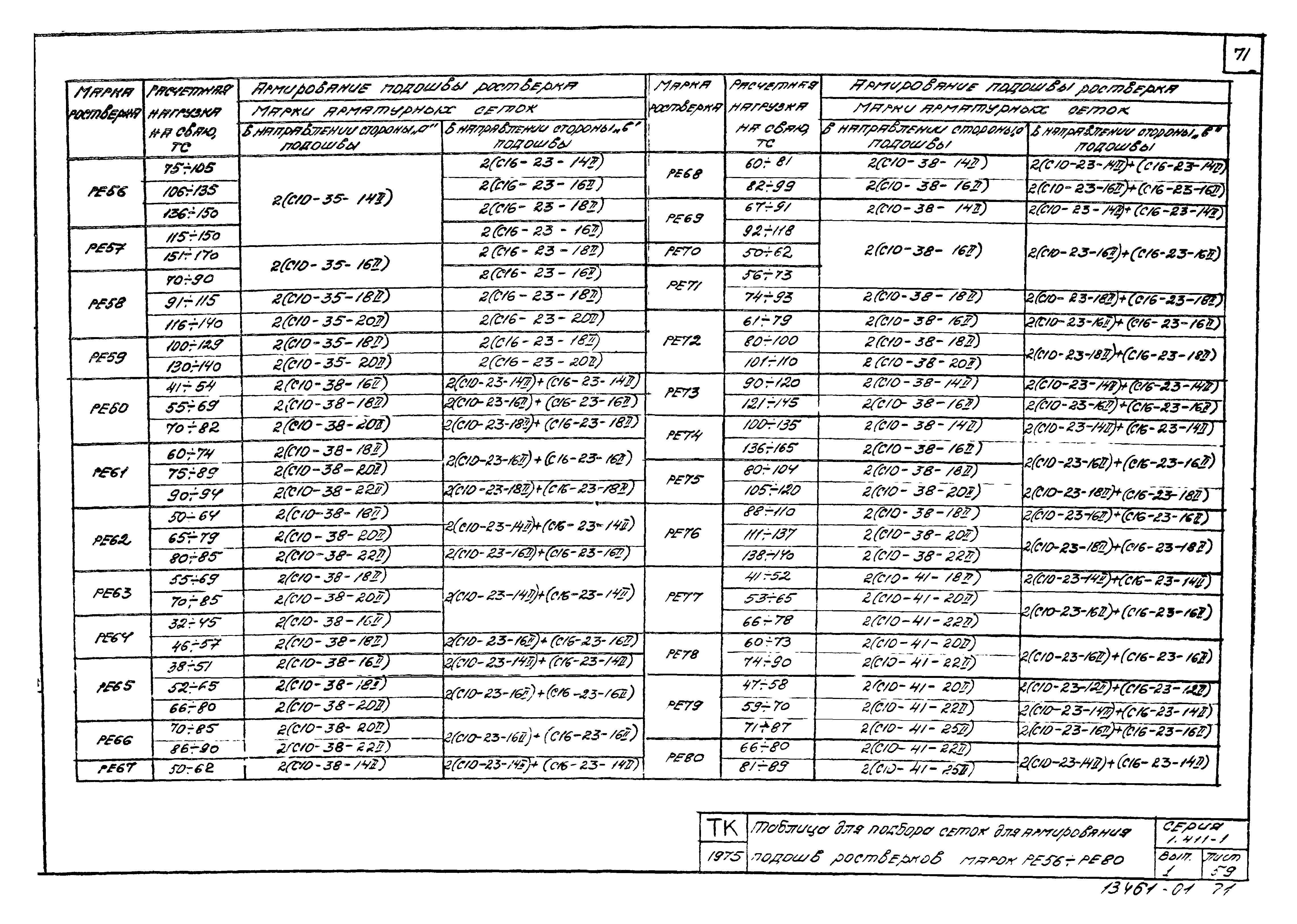 Серия 1.411-1