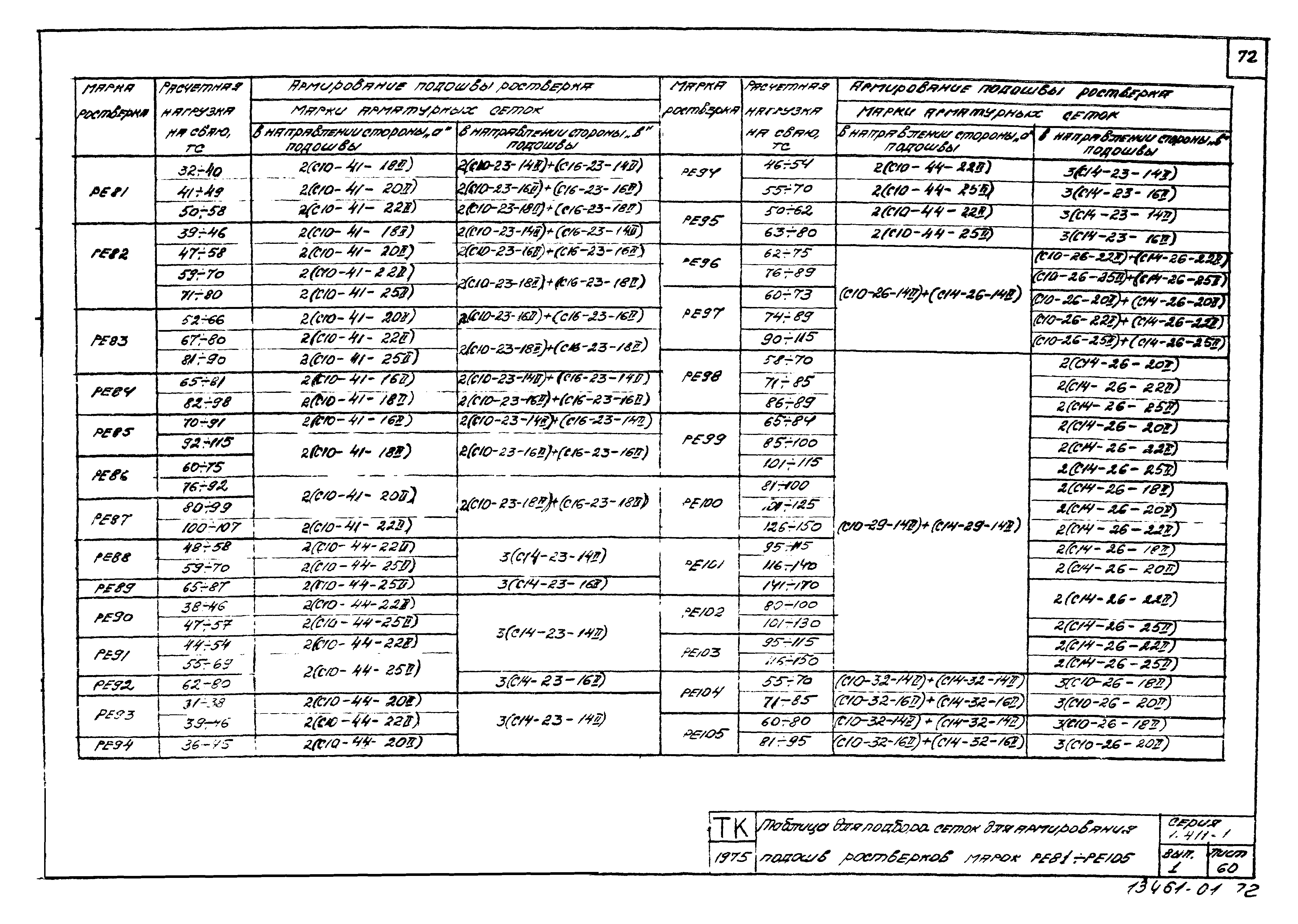 Серия 1.411-1