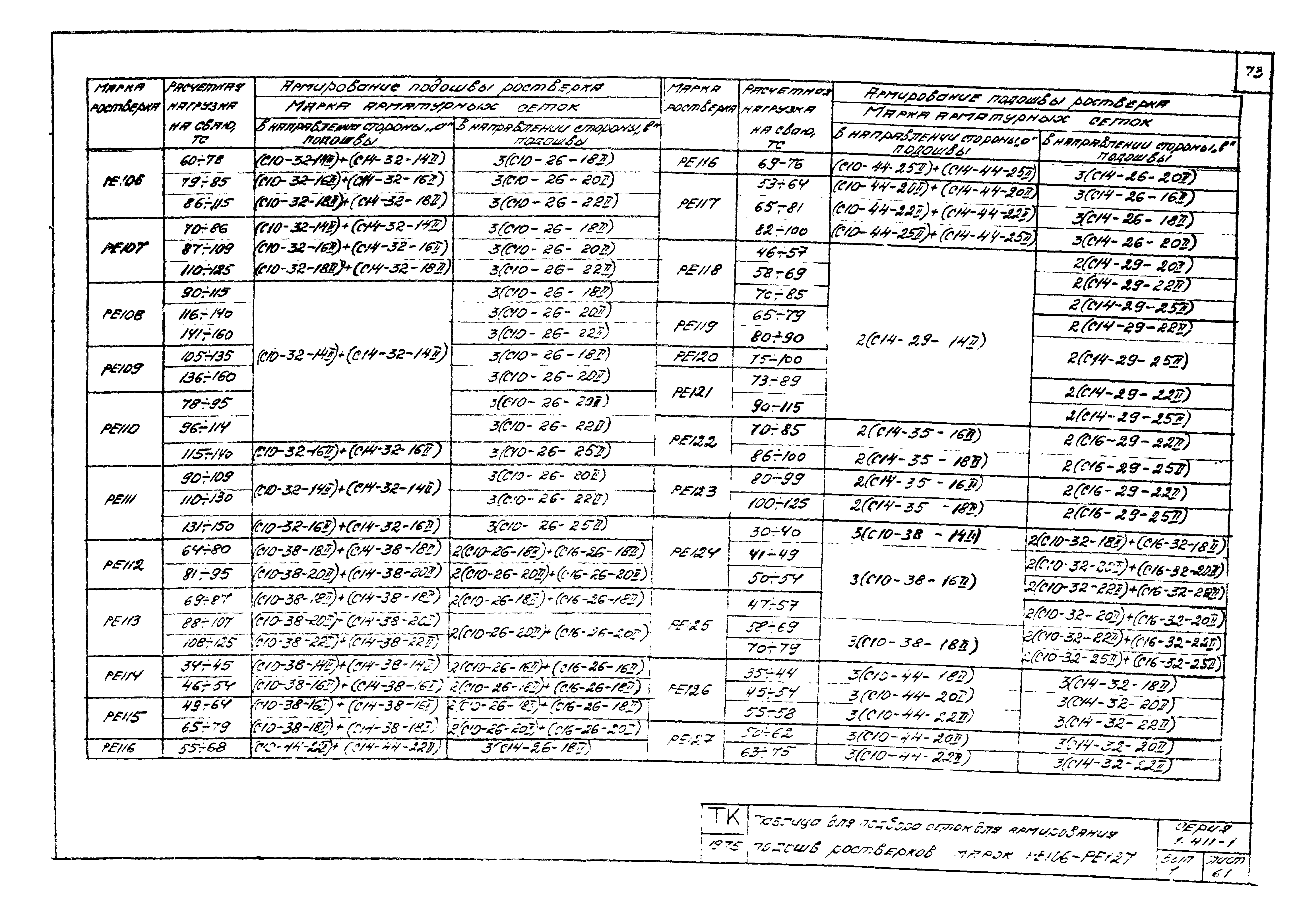 Серия 1.411-1