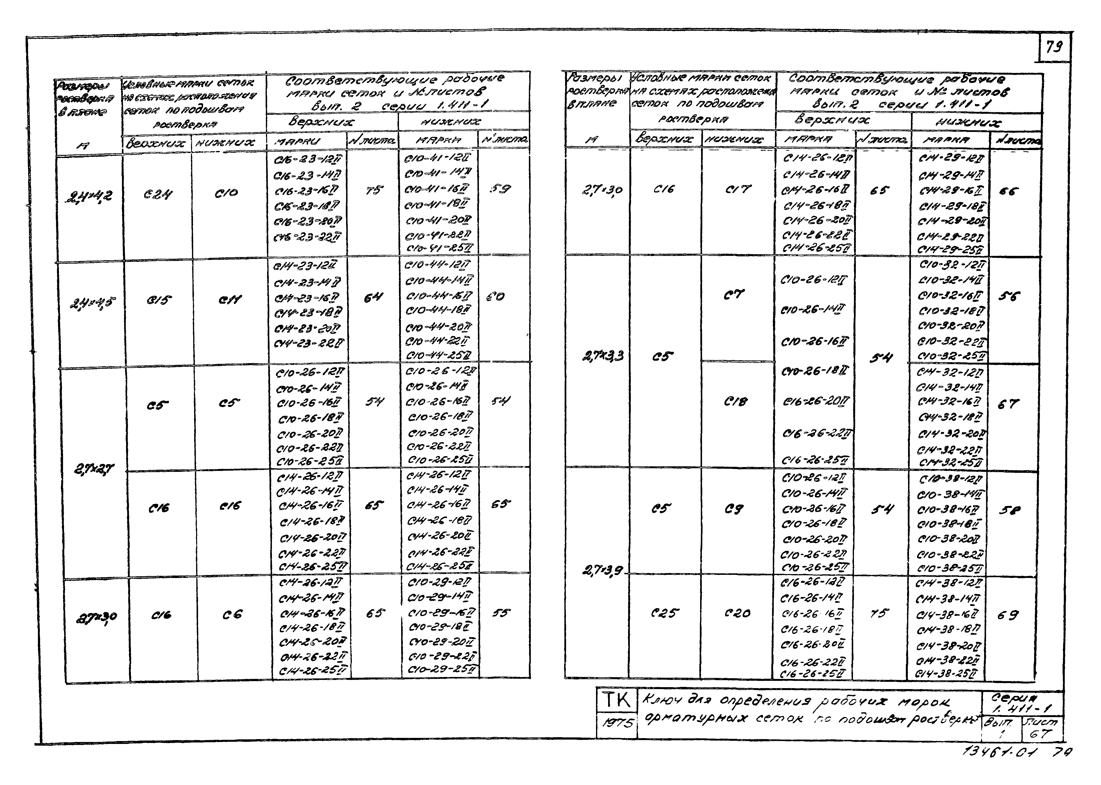 Серия 1.411-1