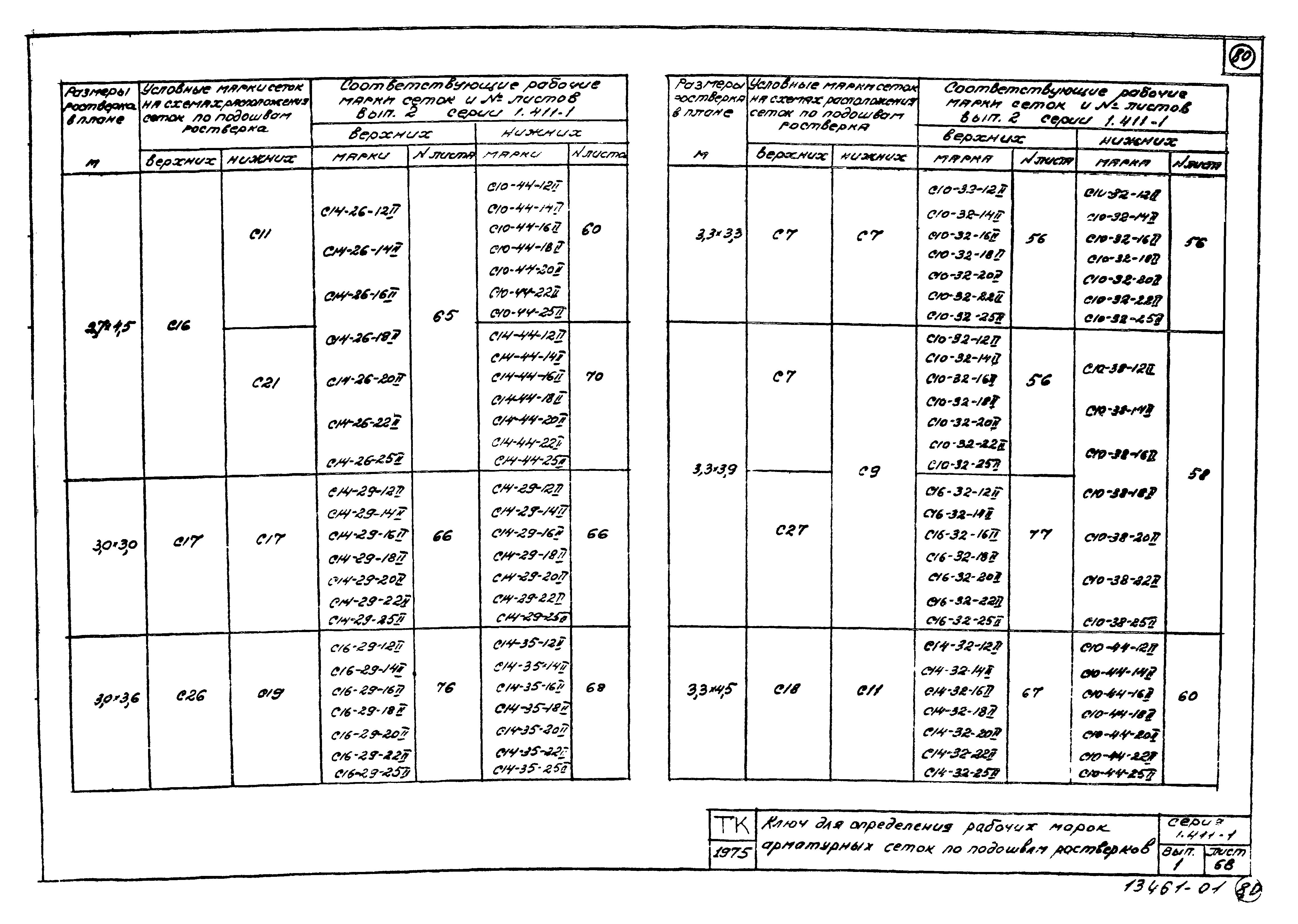 Серия 1.411-1